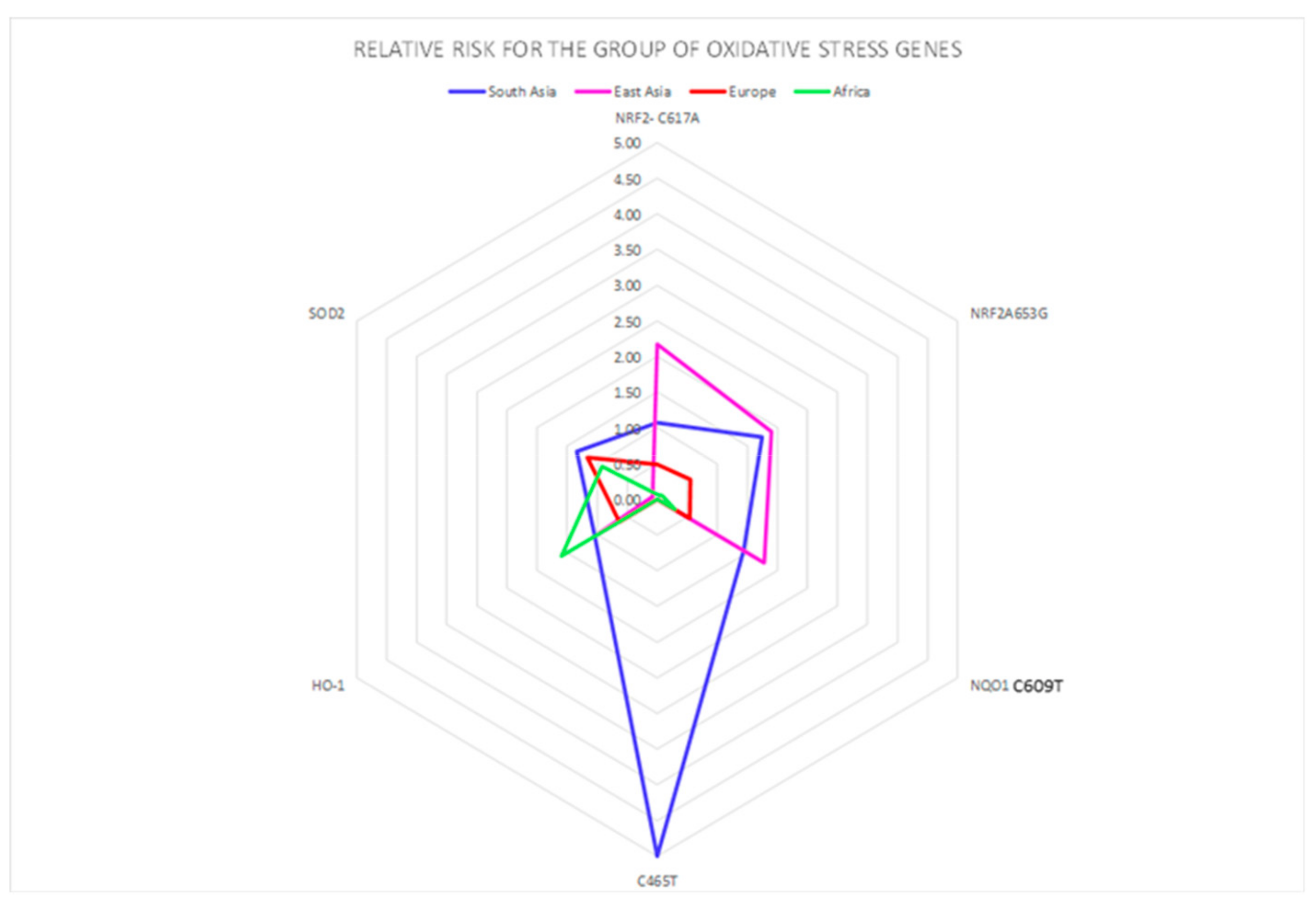 Ijerph 16 02012 g002
