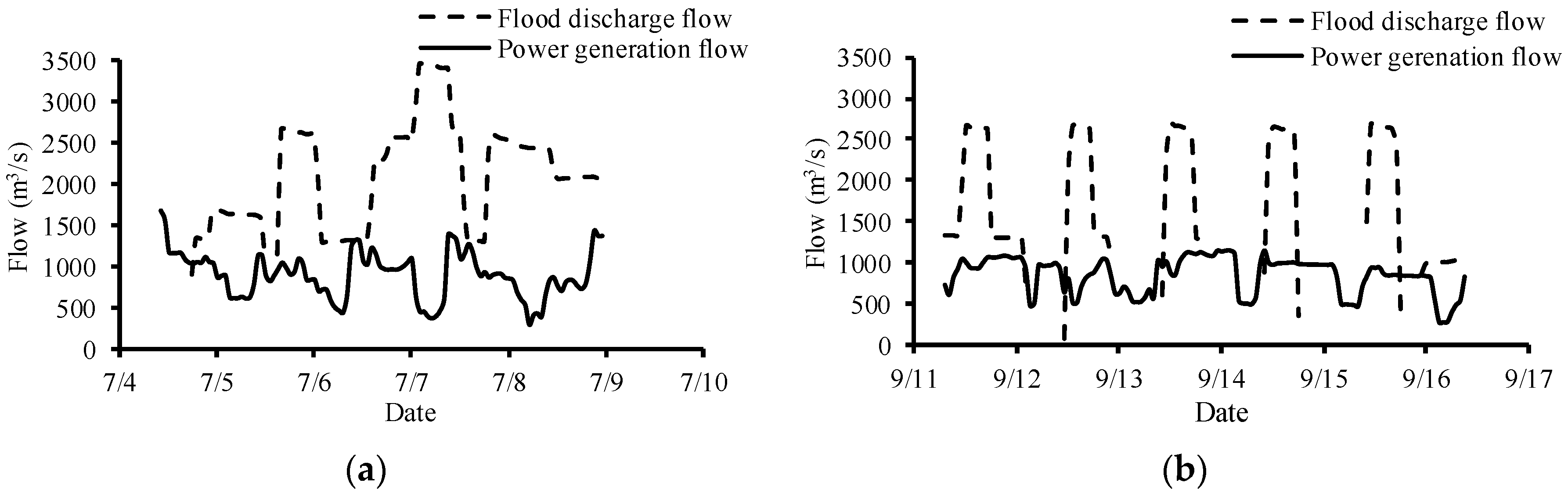 Ijerph 16 02021 g003