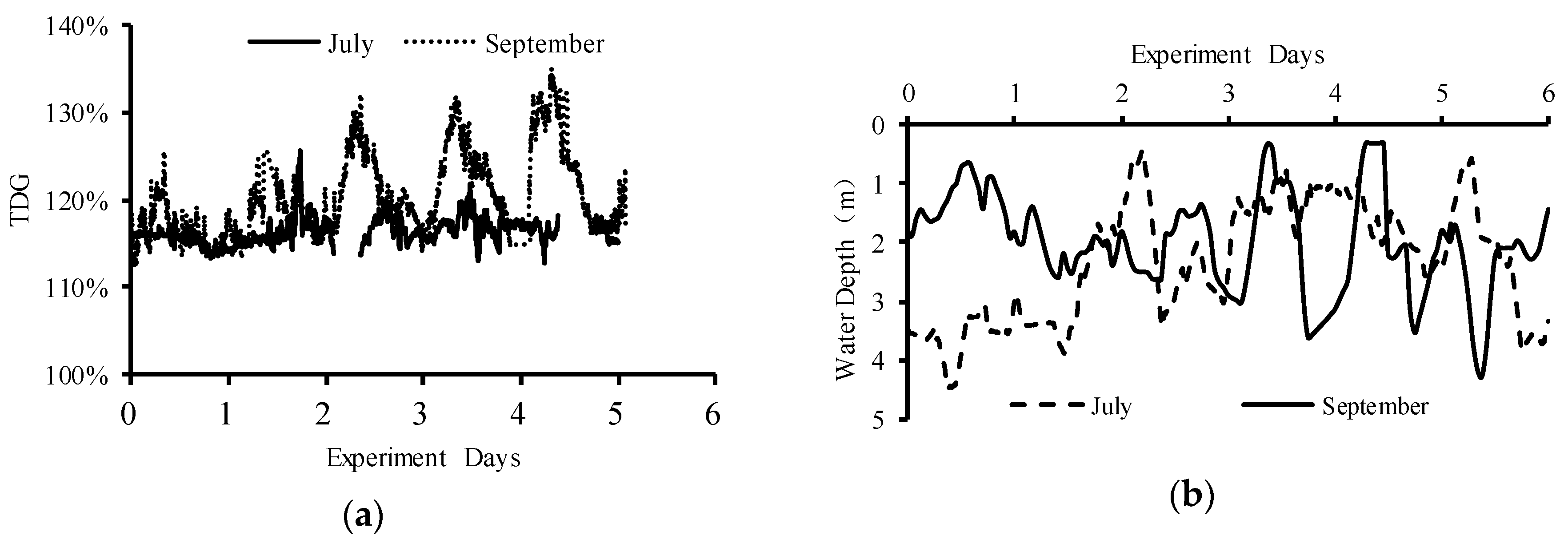 Ijerph 16 02021 g004