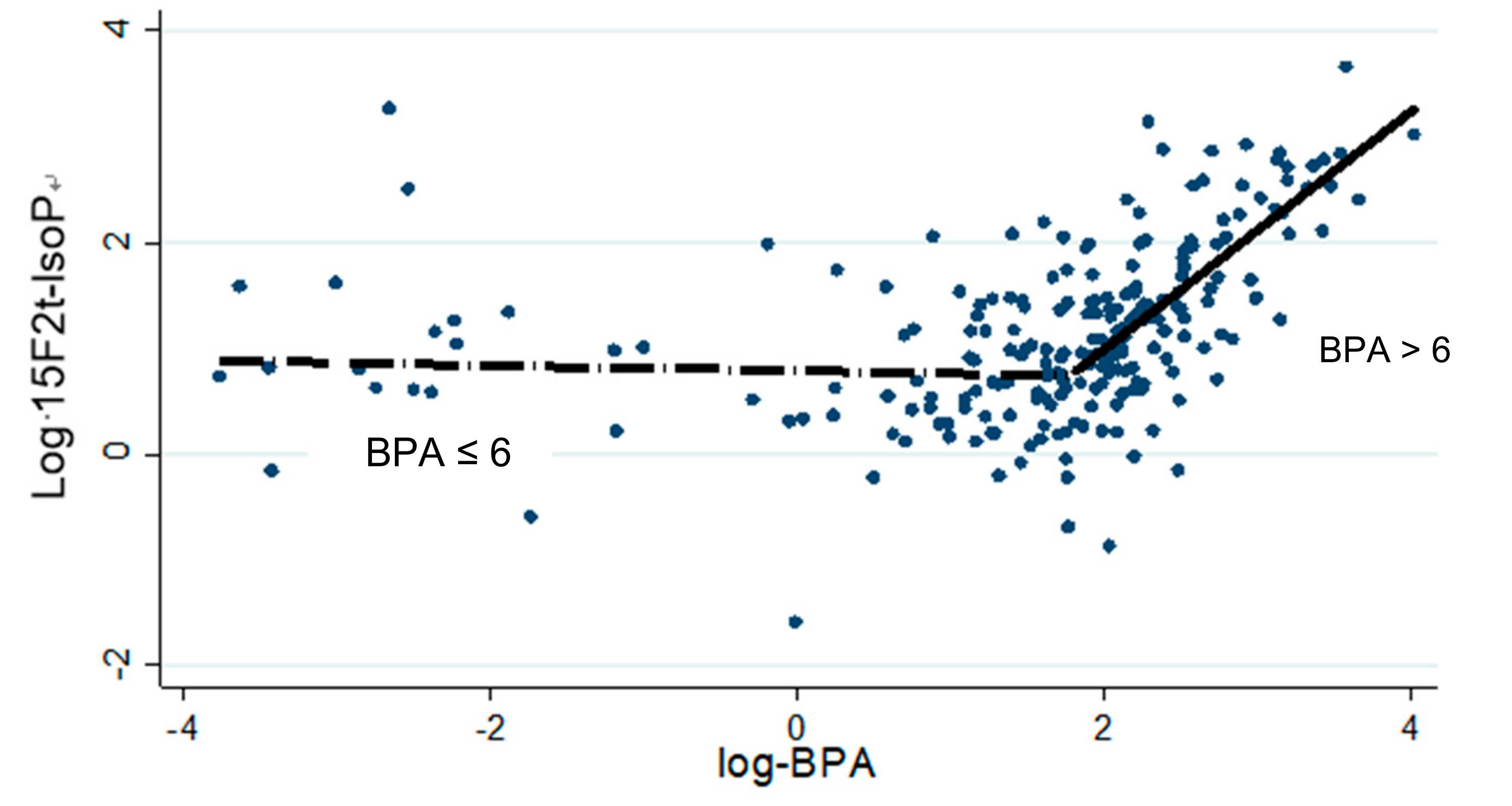Ijerph 16 02025 g001