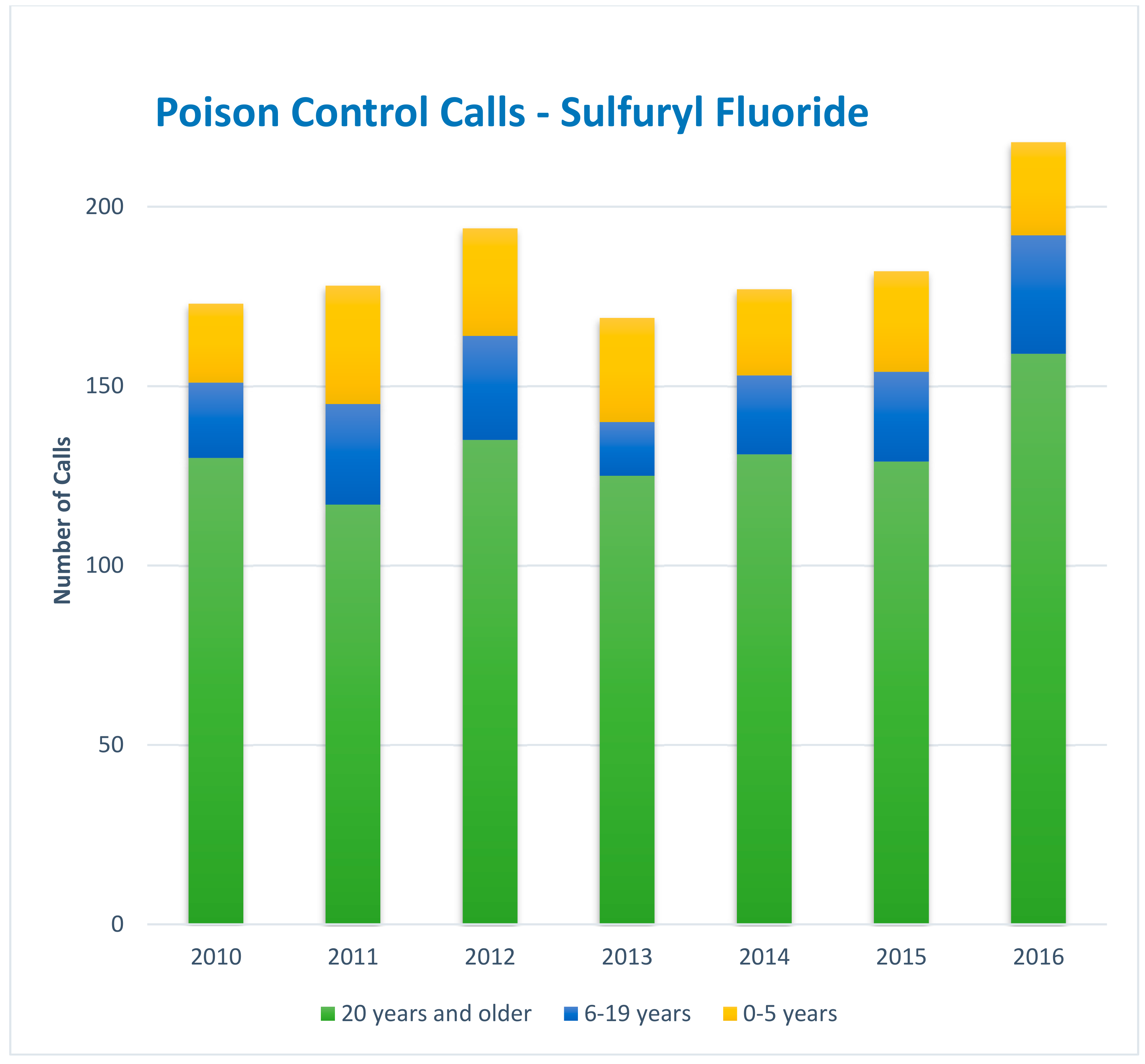 Ijerph 16 02026 g002