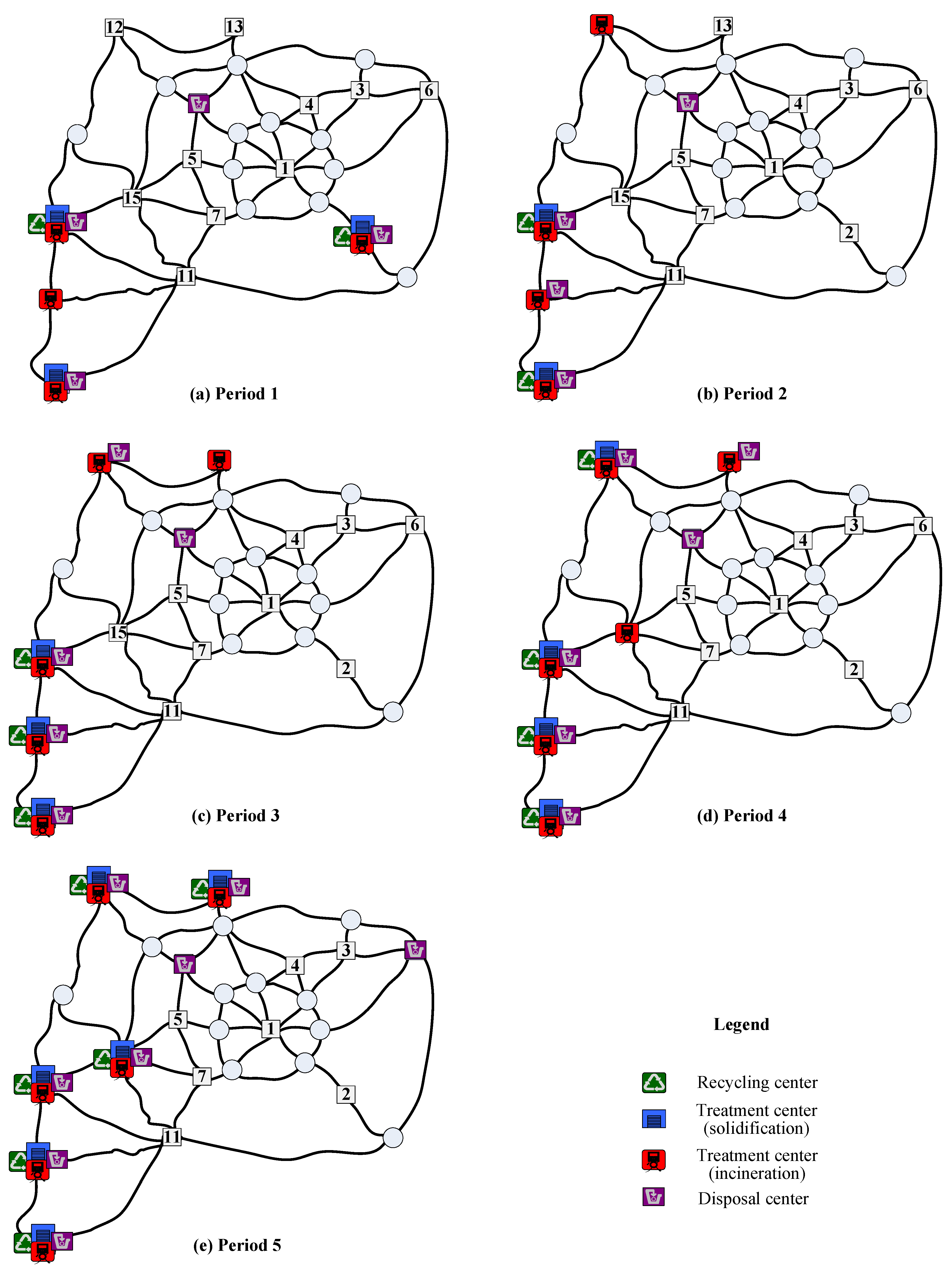 Ijerph 16 02042 g008