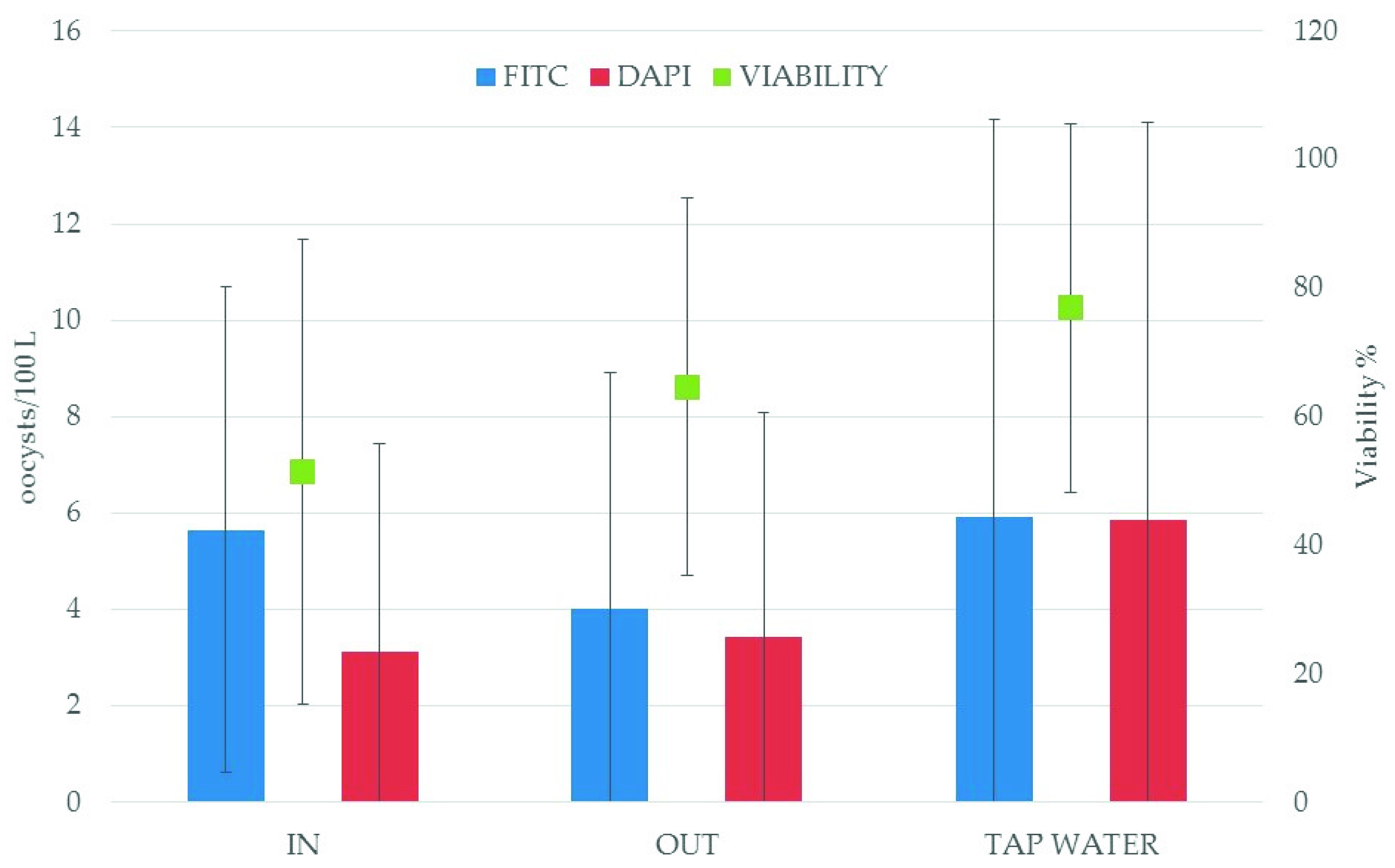 Ijerph 16 02055 g001 Ijerph 16 02055 g001