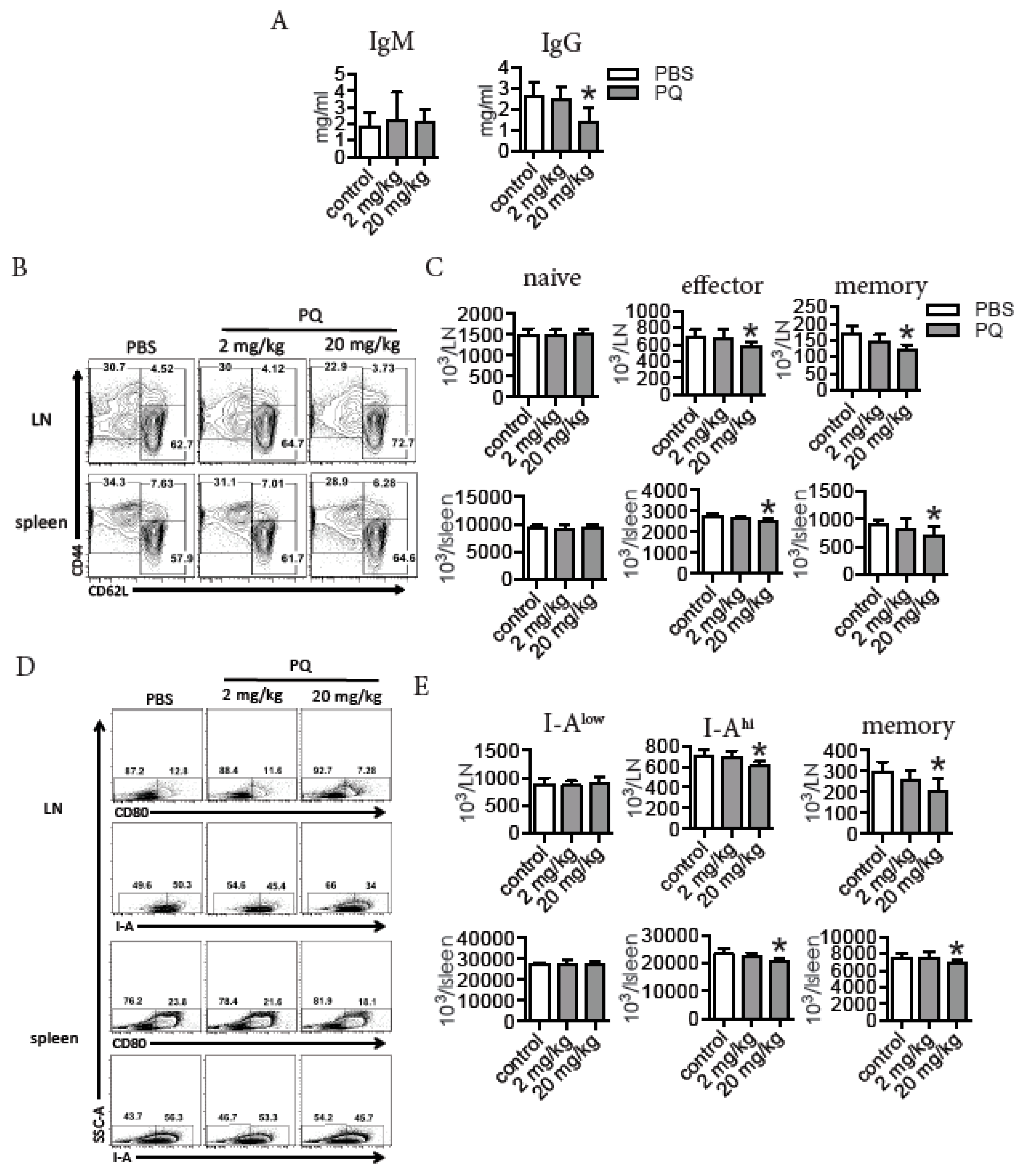 Ijerph 16 02060 g001