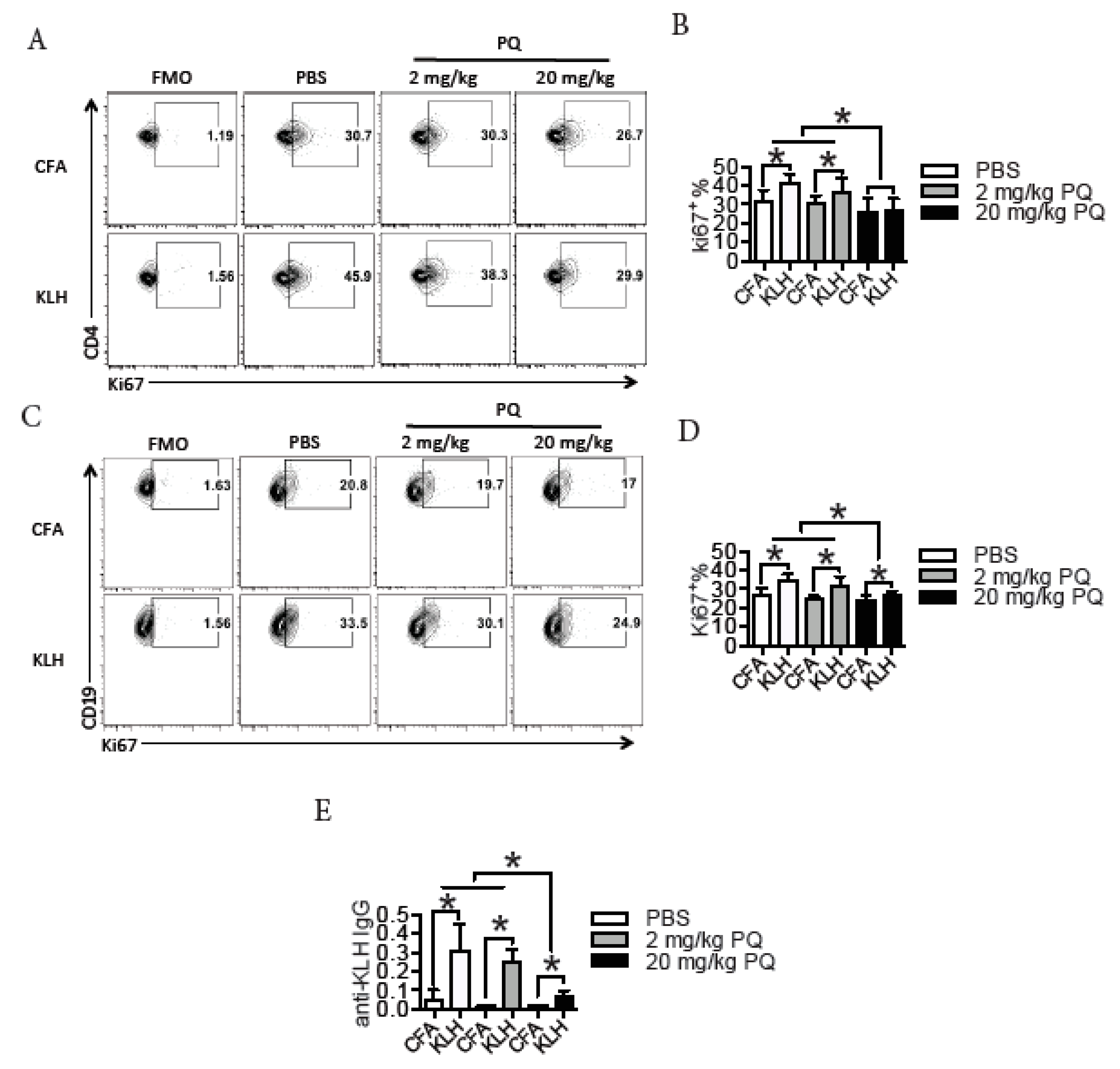 Ijerph 16 02060 g002