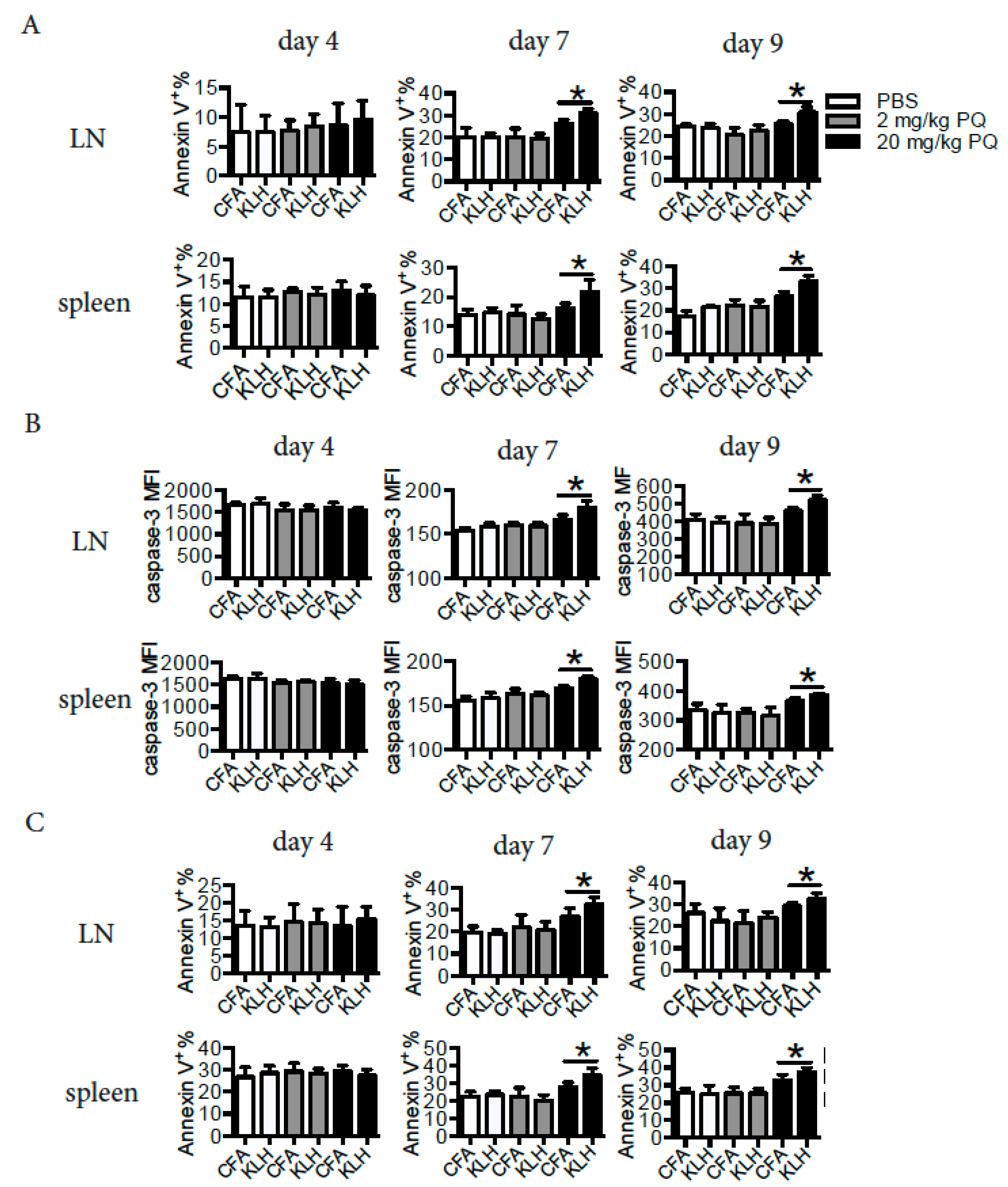 Ijerph 16 02060 g003