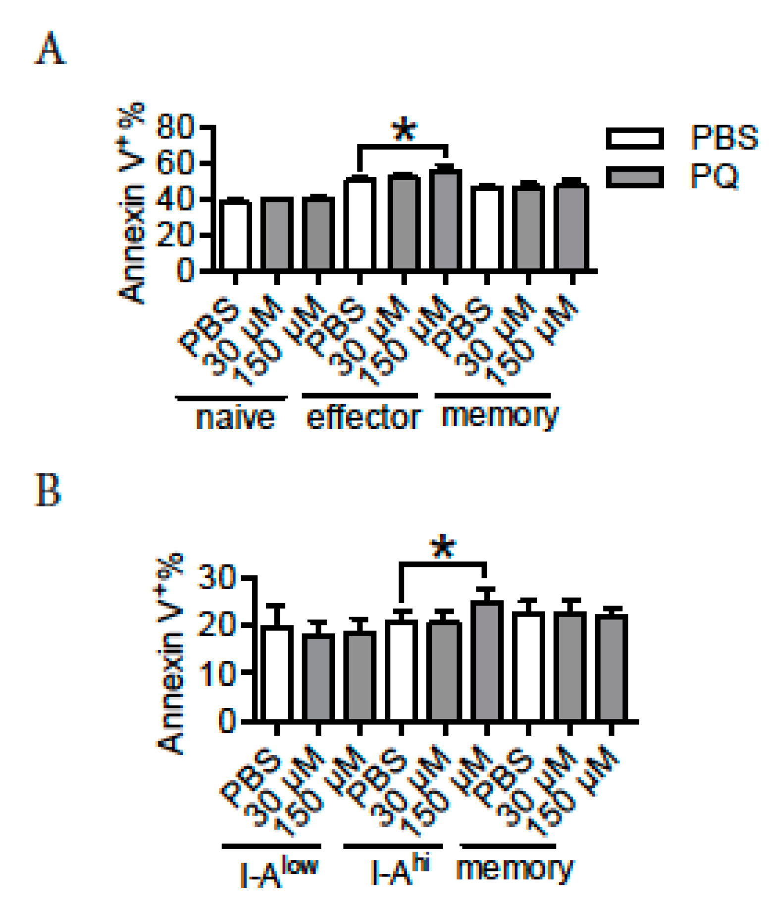 Ijerph 16 02060 g004