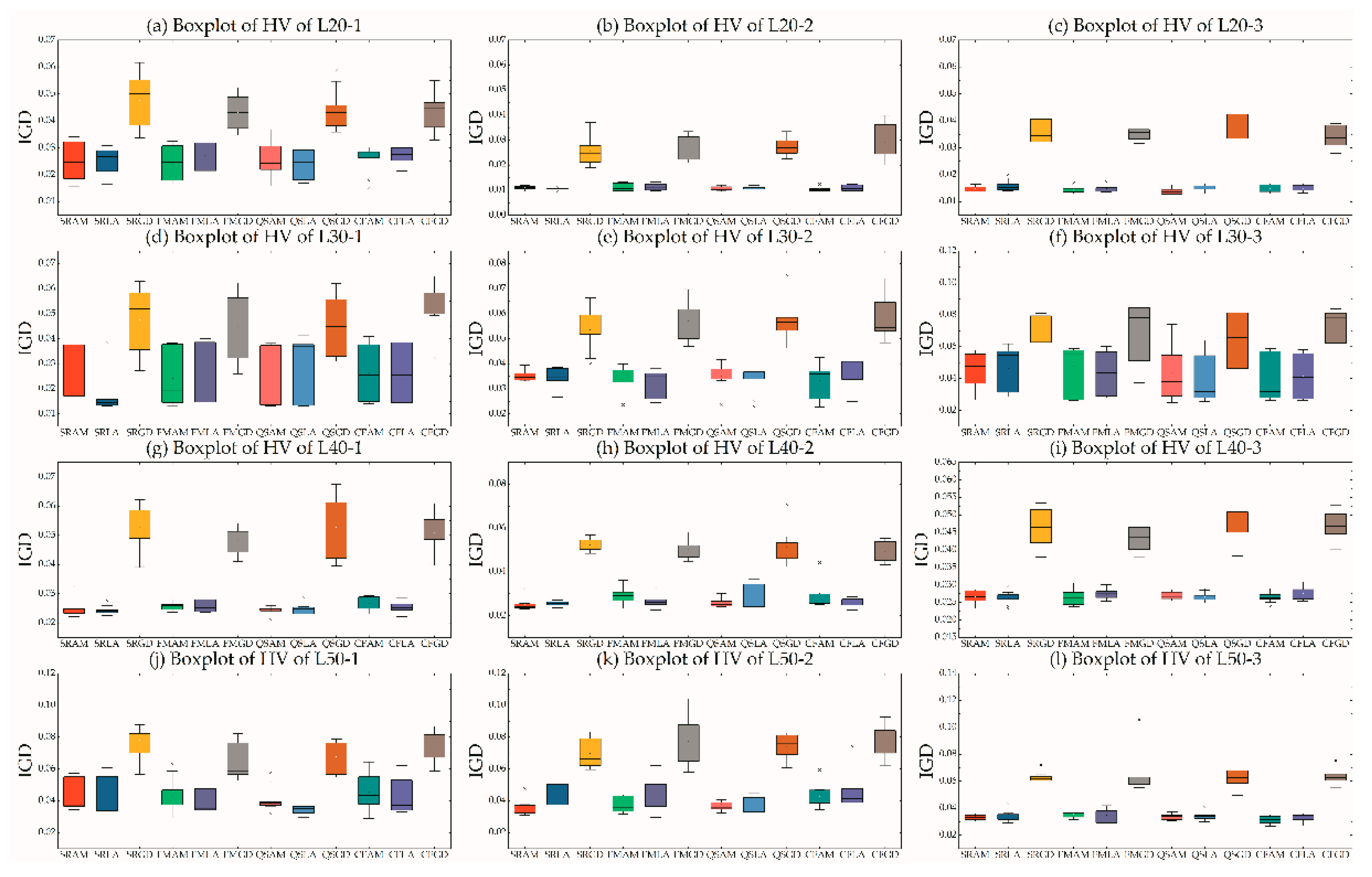 Ijerph 16 02064 g002