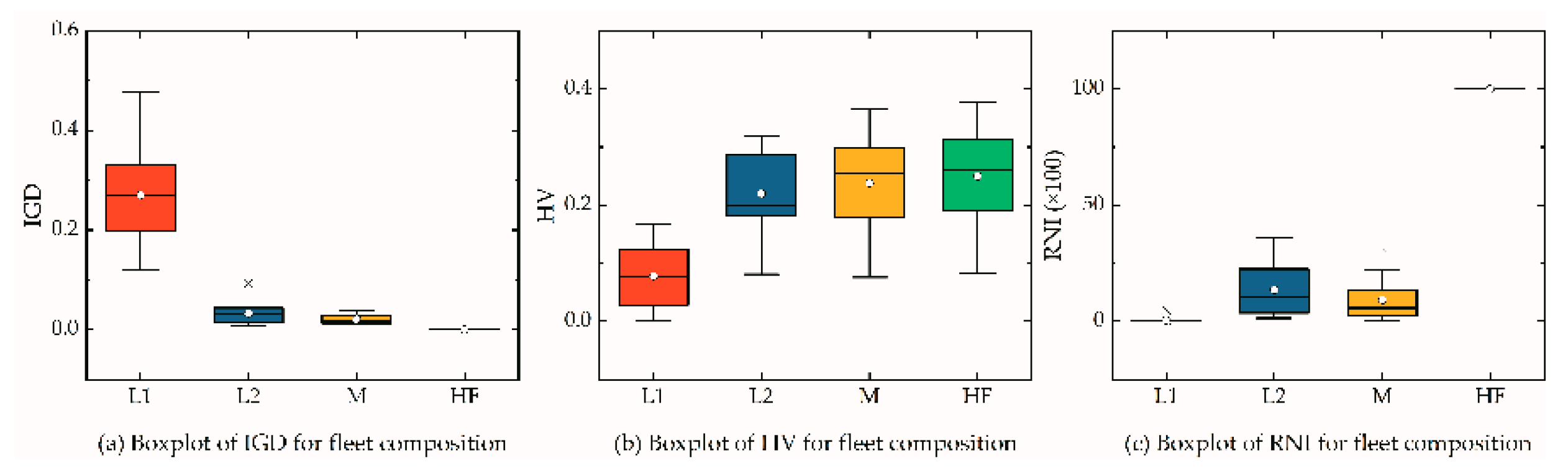 Ijerph 16 02064 g004