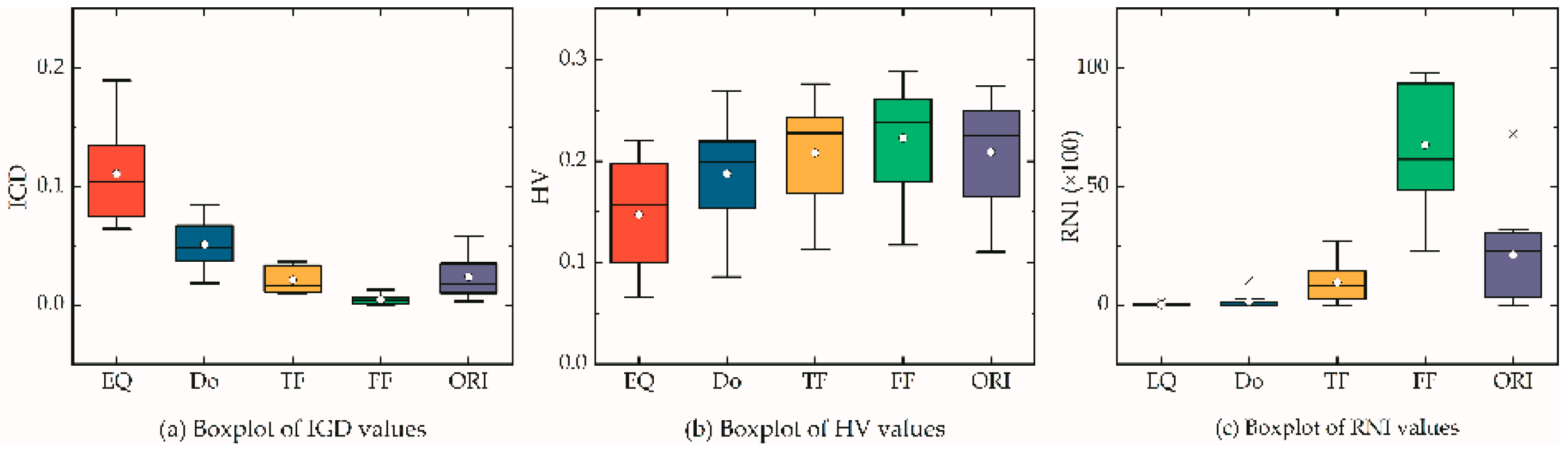 Ijerph 16 02064 g005