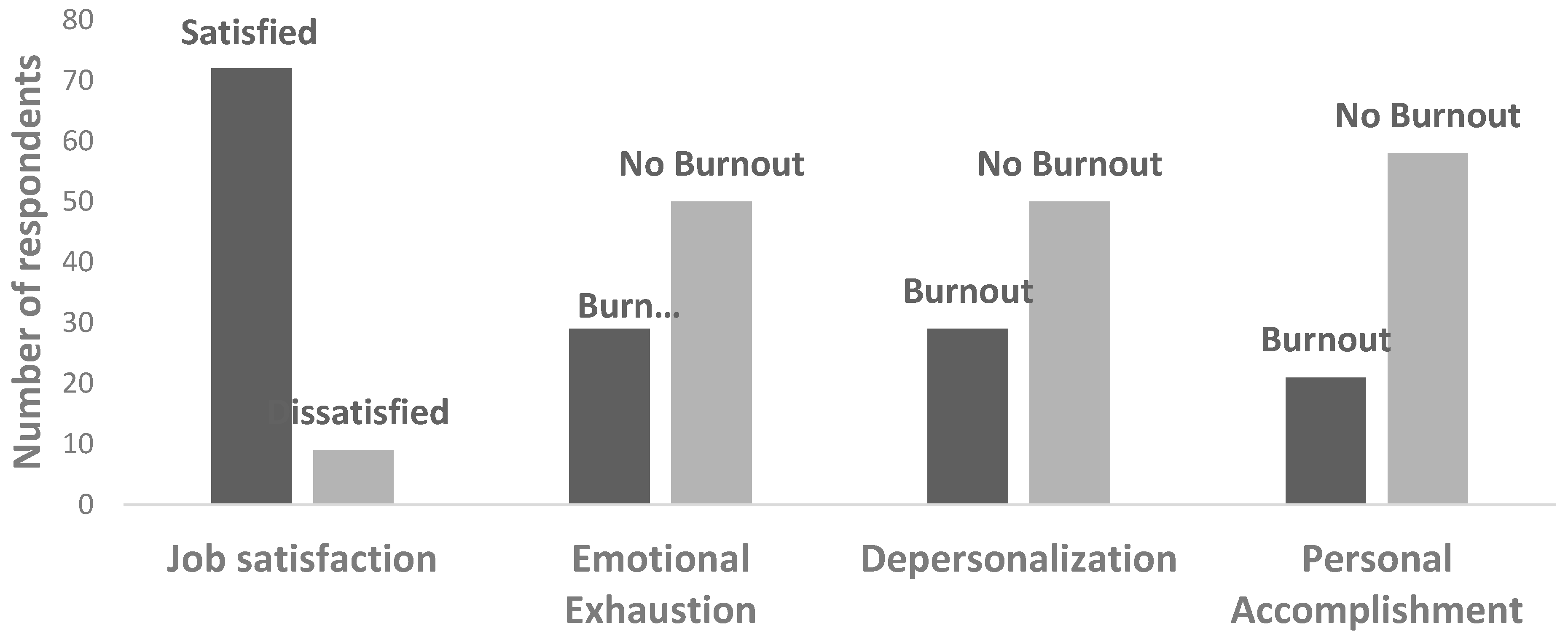 Ijerph 16 02098 g001