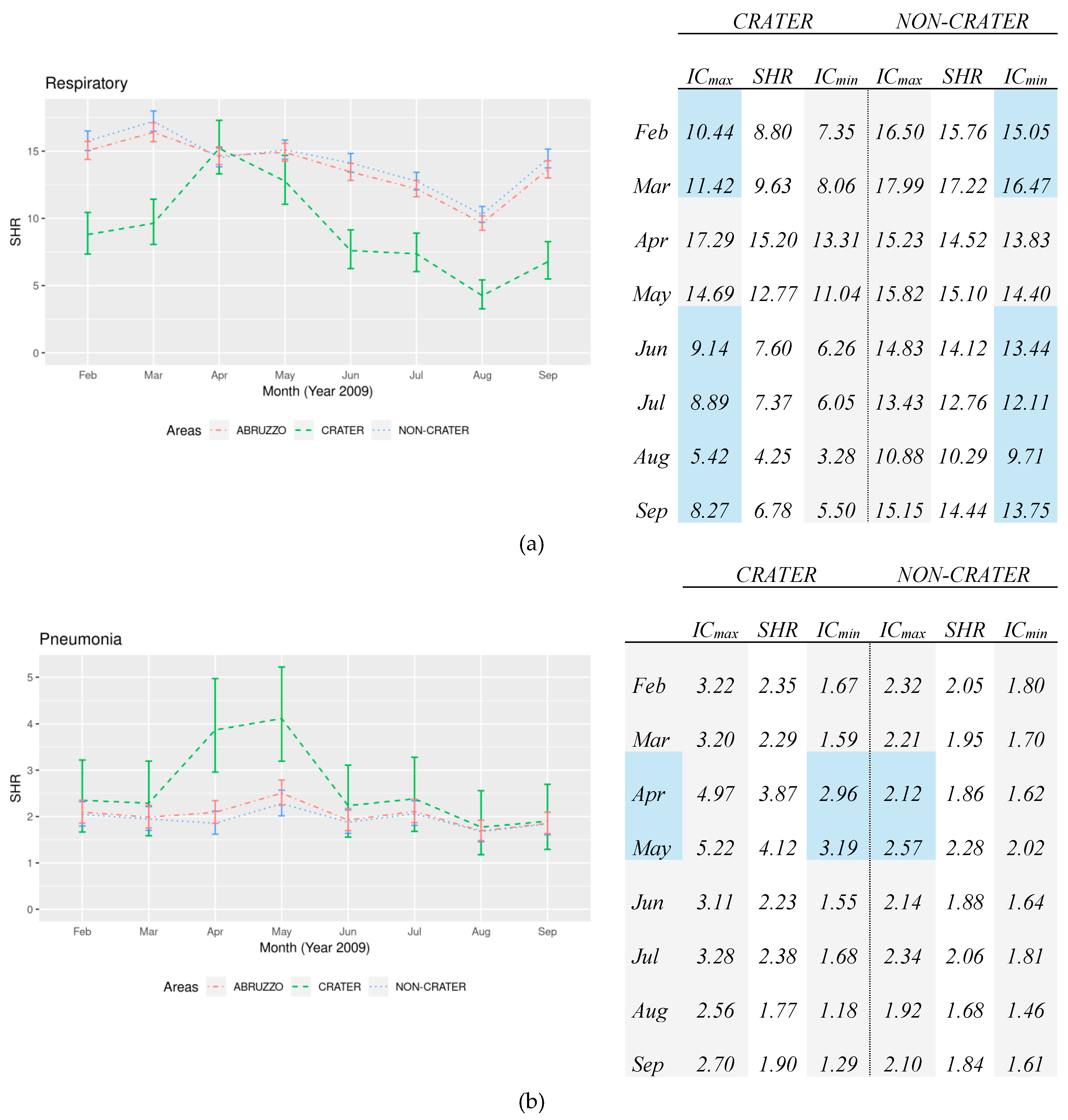 Ijerph 16 02109 g001a