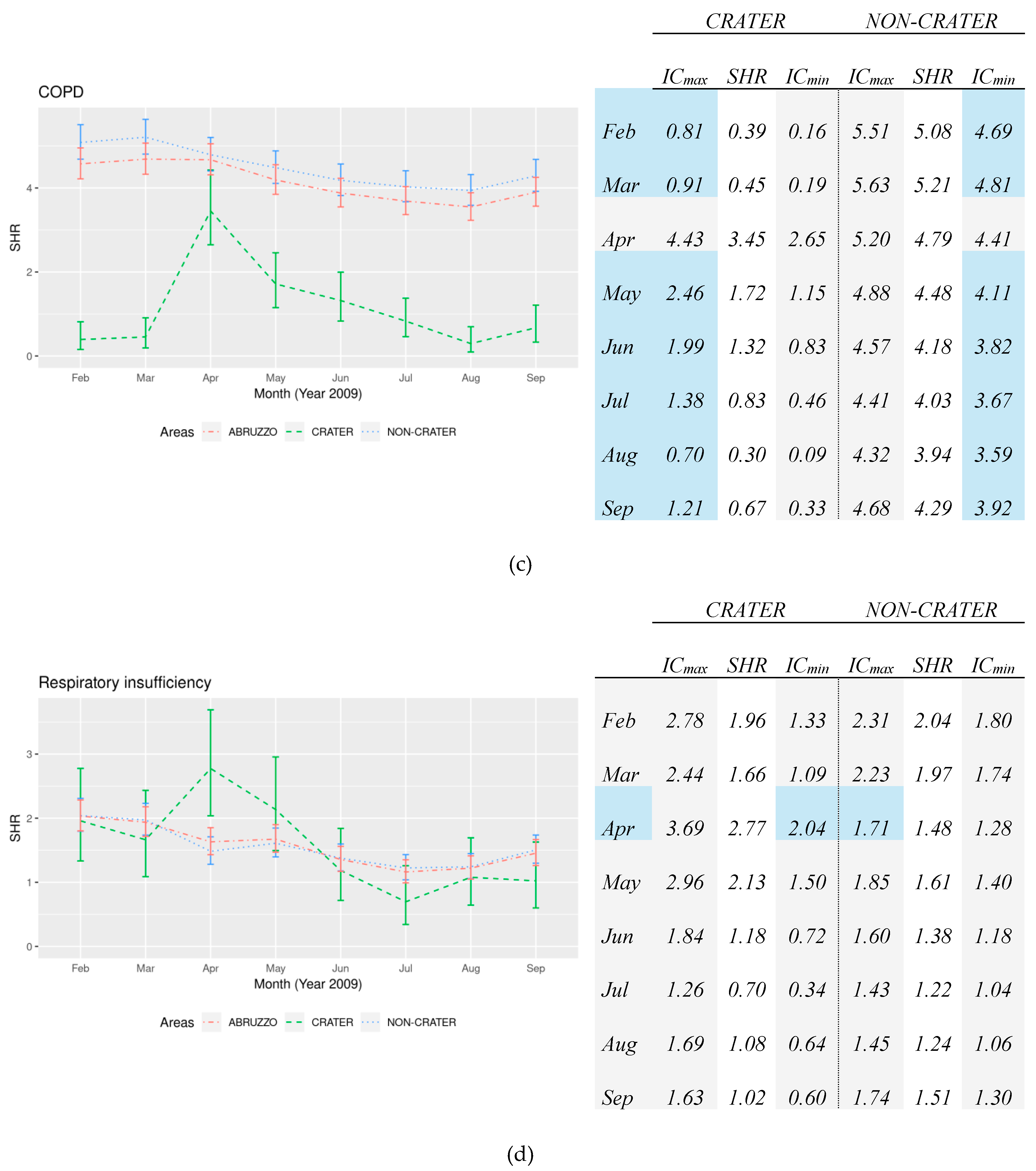 Ijerph 16 02109 g001b