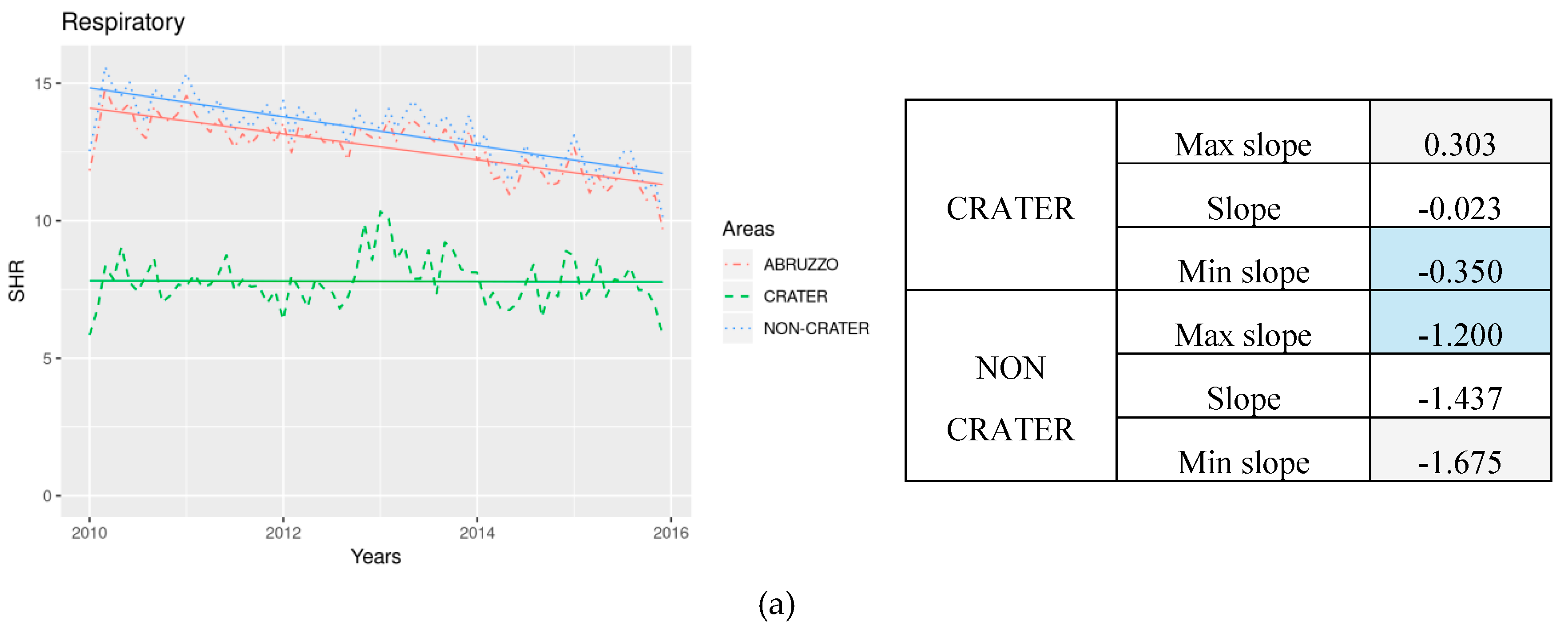 Ijerph 16 02109 g002a