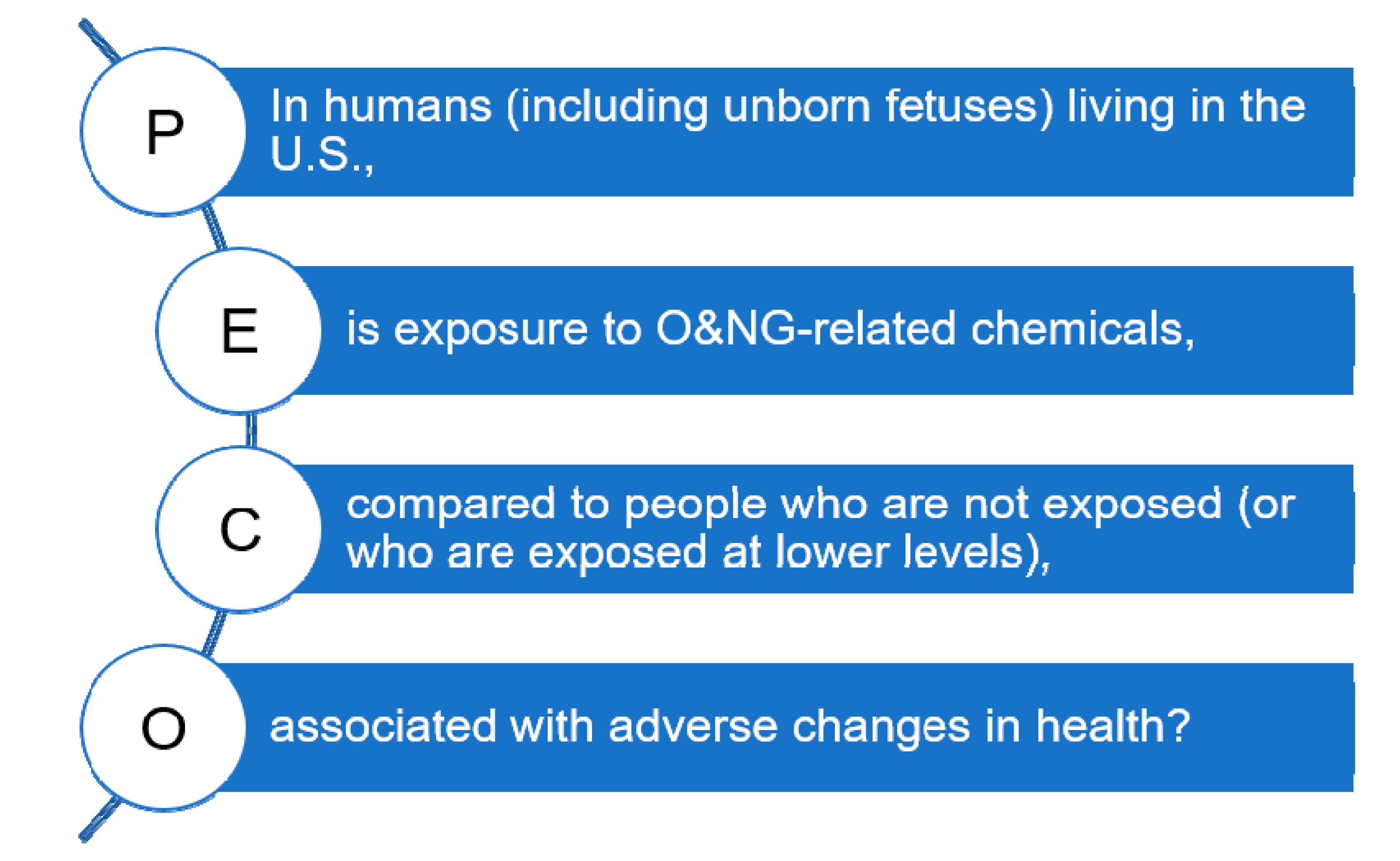 Ijerph 16 02123 g002