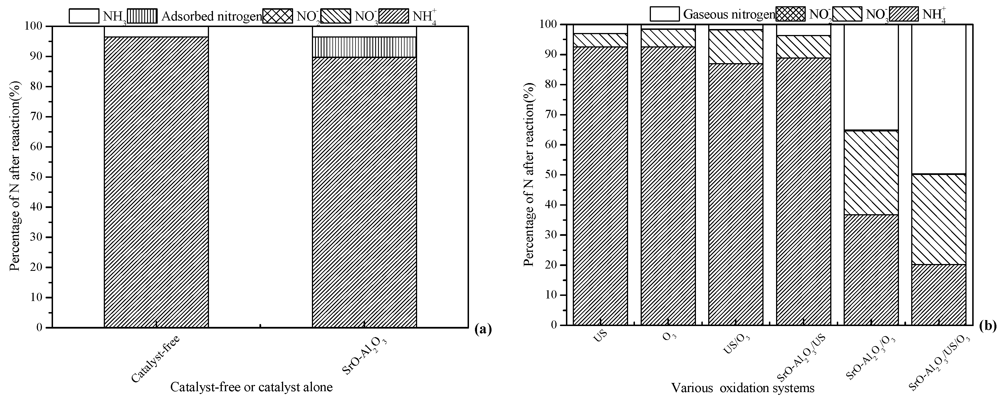Ijerph 16 02139 g002