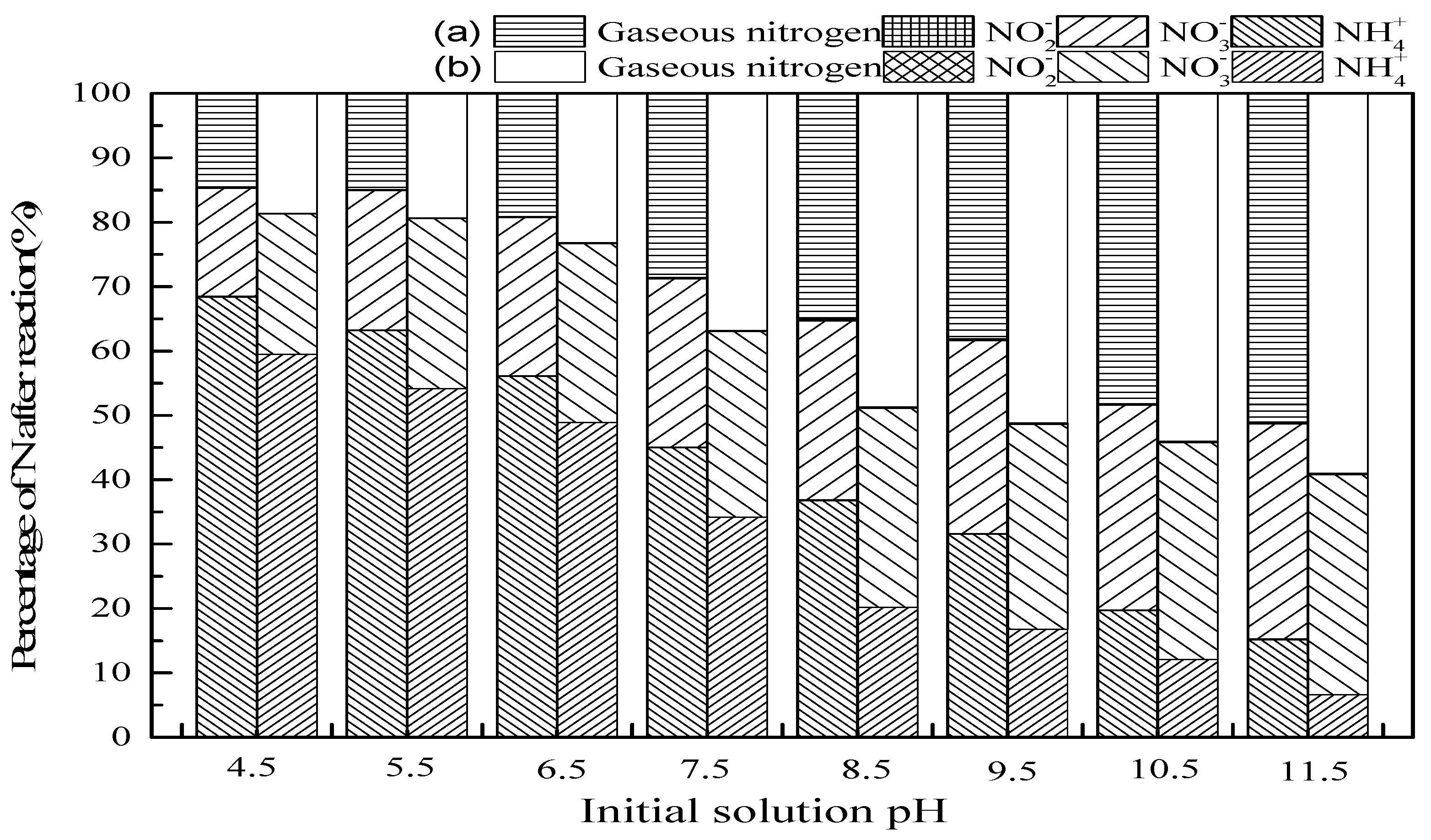 Ijerph 16 02139 g003