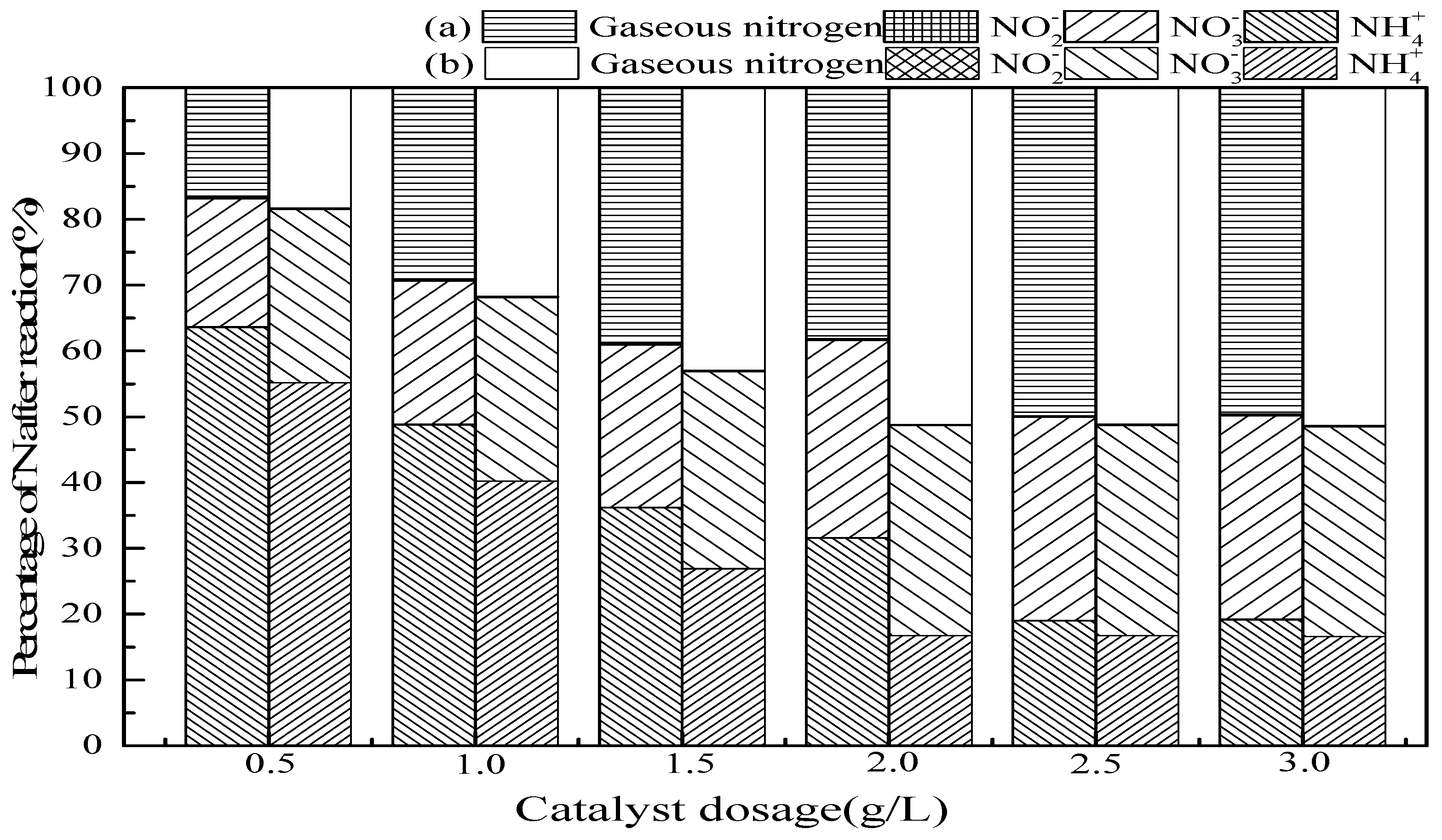 Ijerph 16 02139 g005