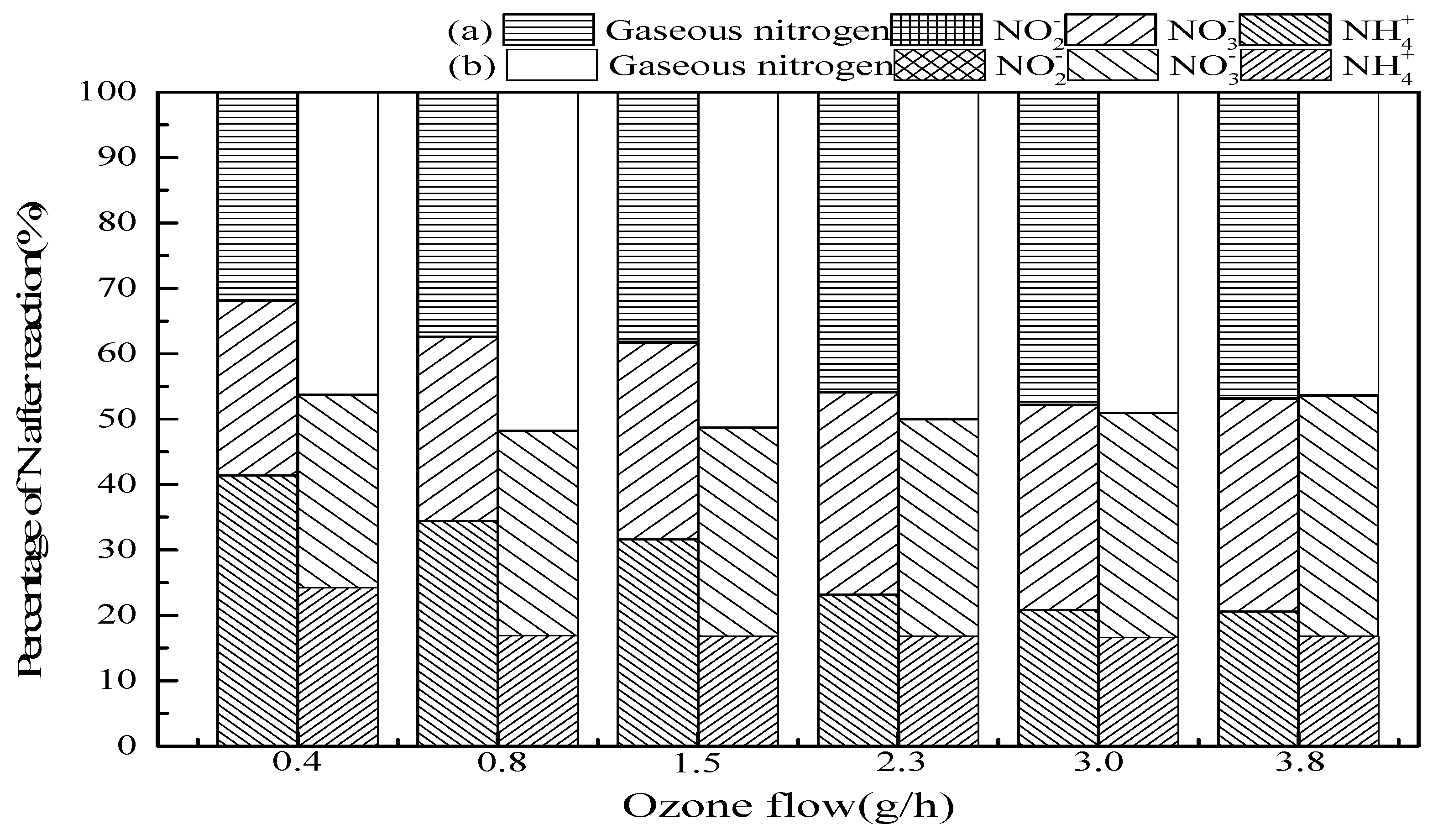 Ijerph 16 02139 g006