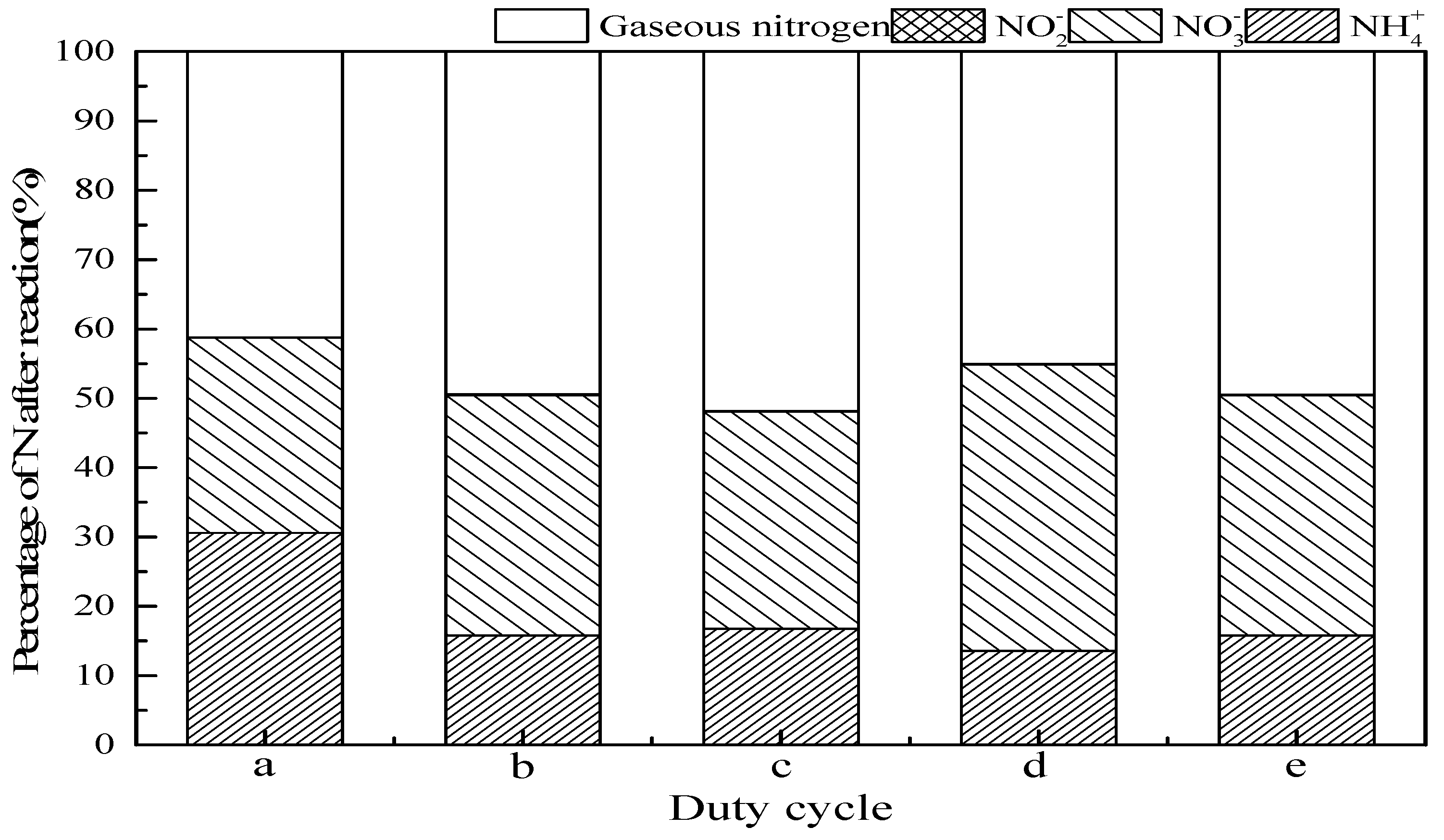 Ijerph 16 02139 g008