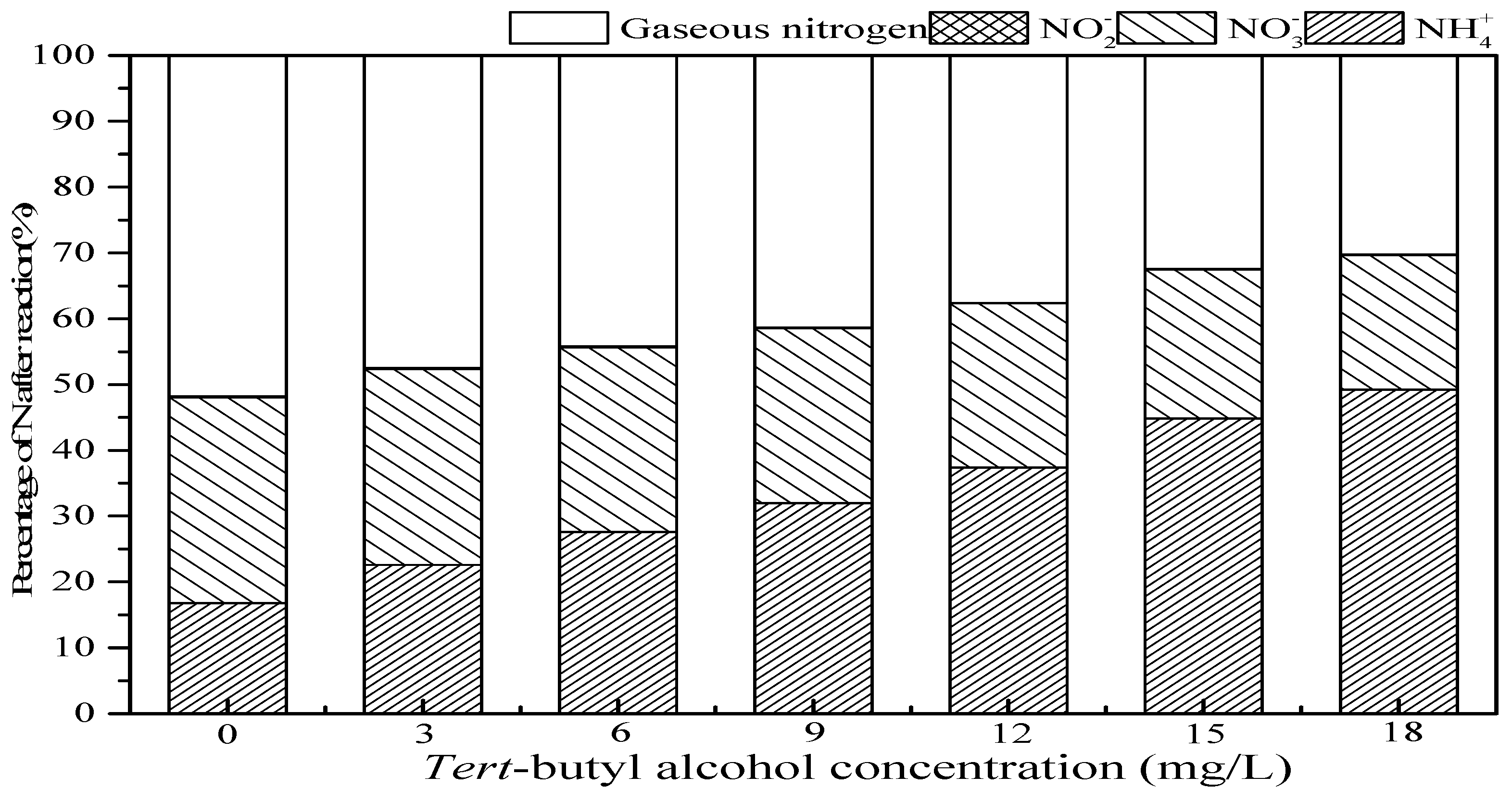 Ijerph 16 02139 g009