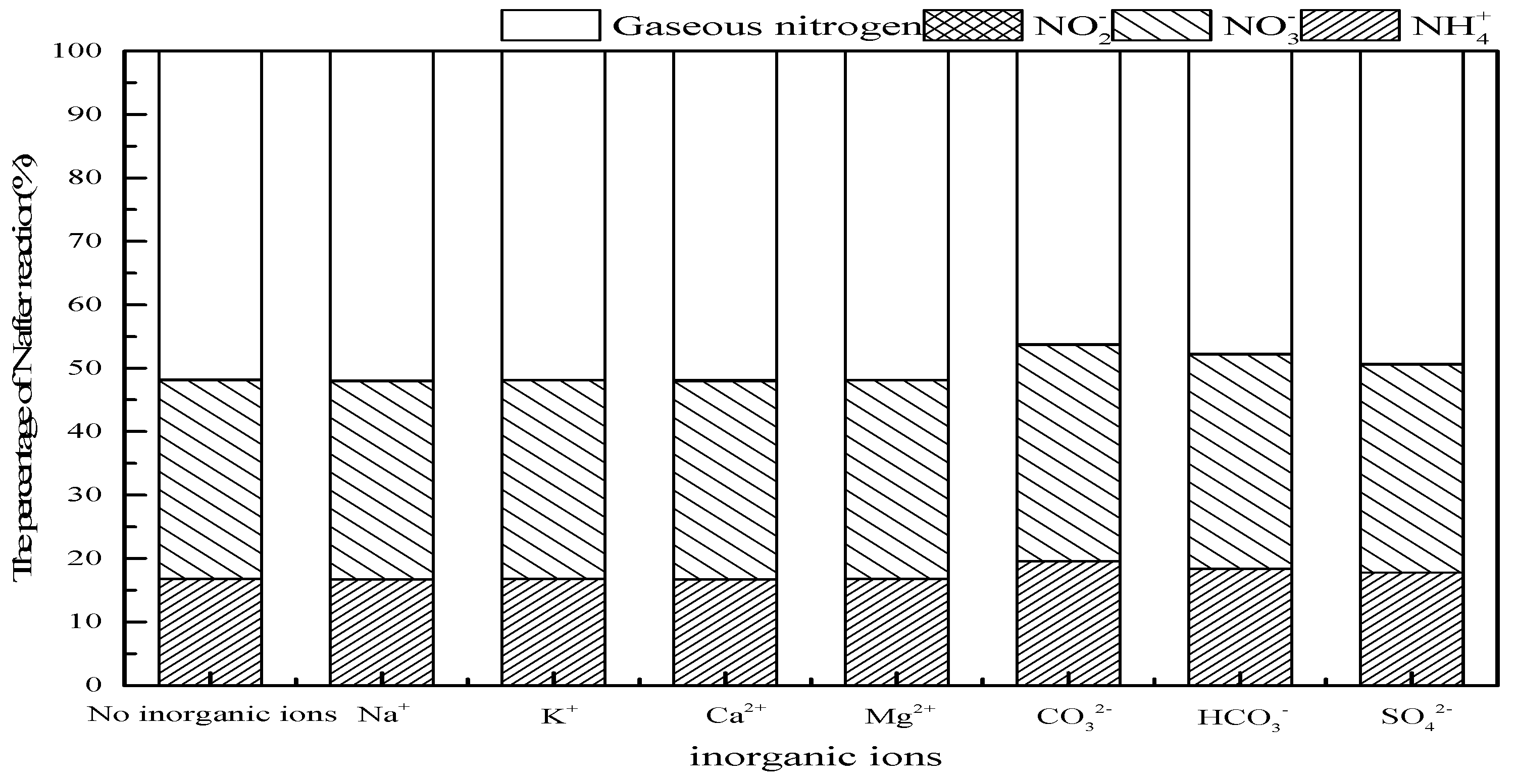 Ijerph 16 02139 g010