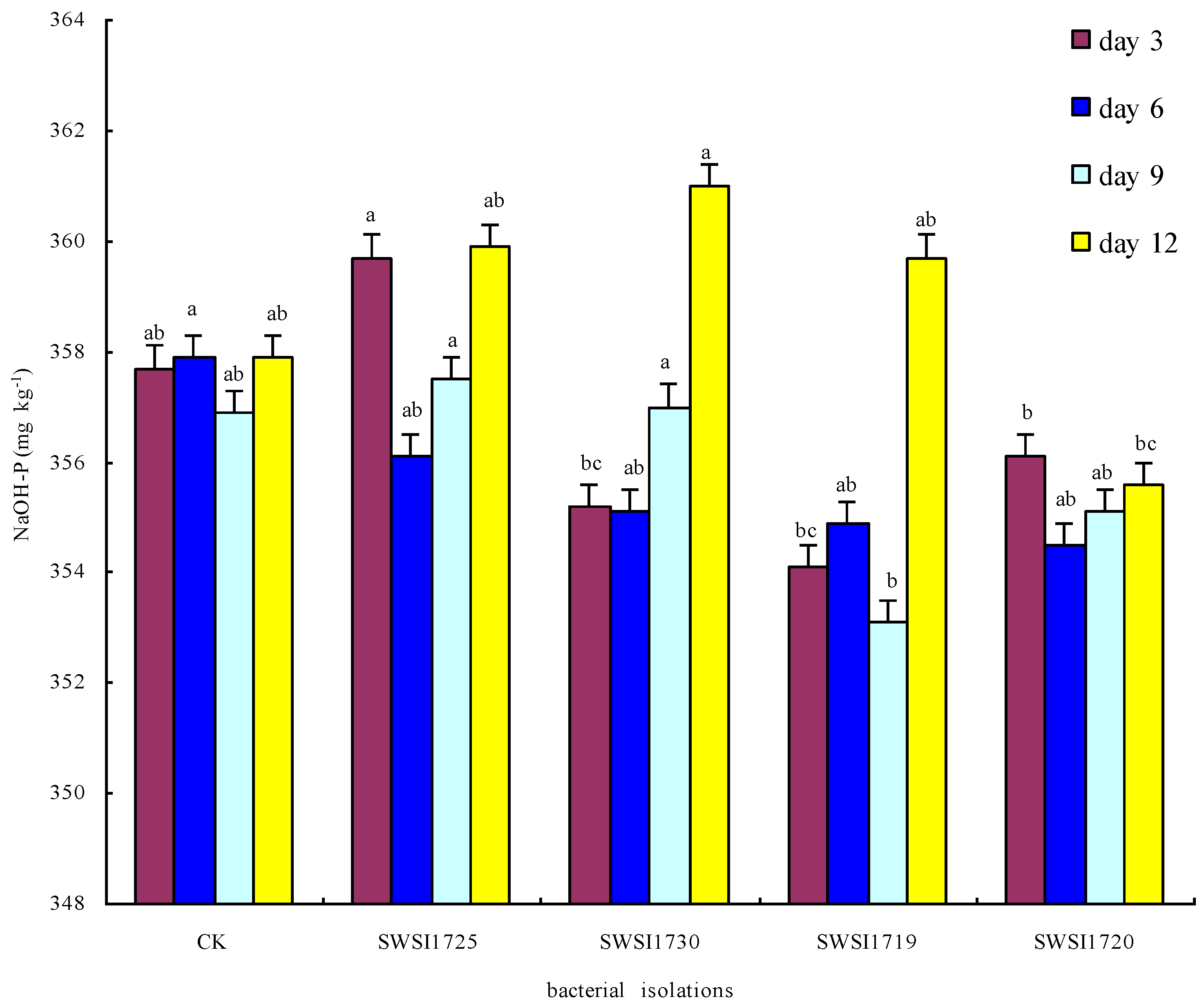 Ijerph 16 02141 g006 Ijerph 16 02141 g006