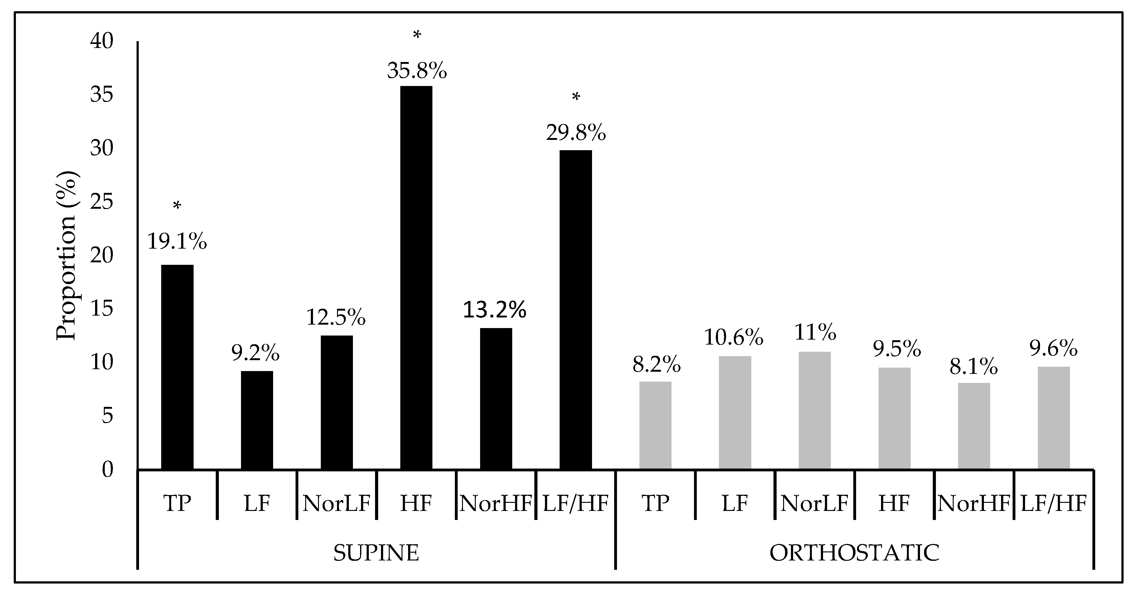 Ijerph 16 02156 g001