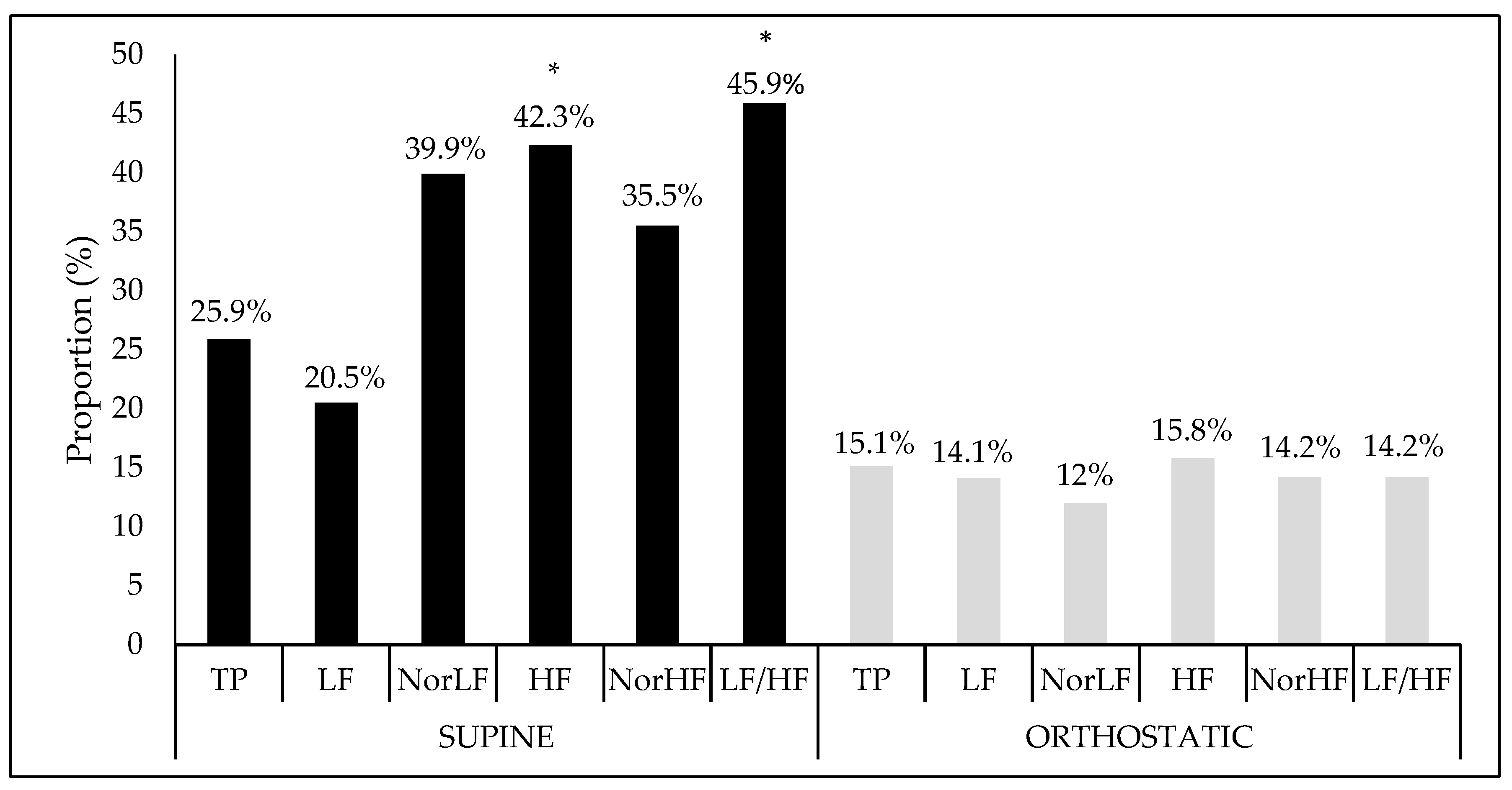 Ijerph 16 02156 g002