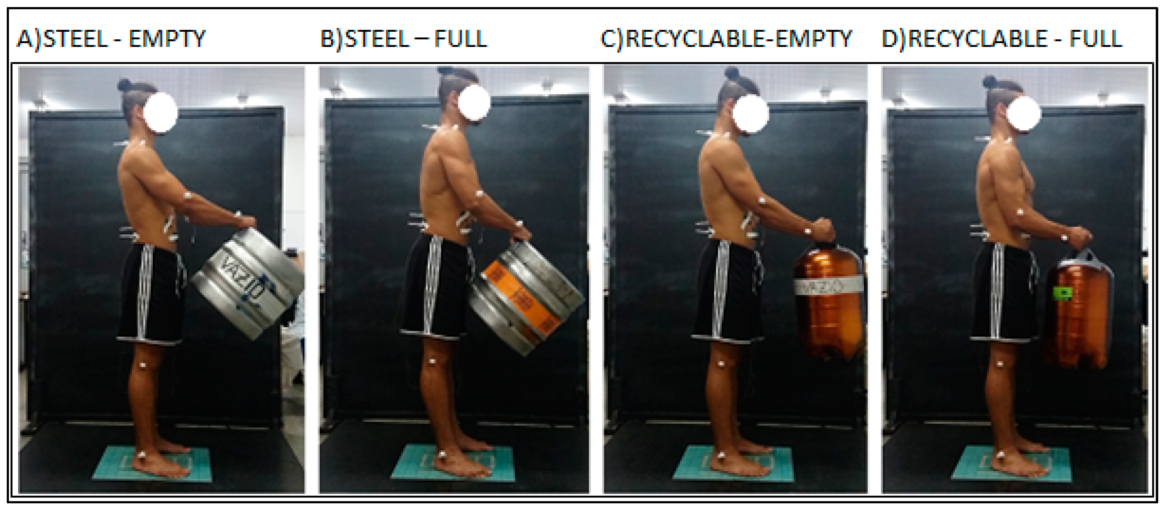 Ijerph 16 02183 g003