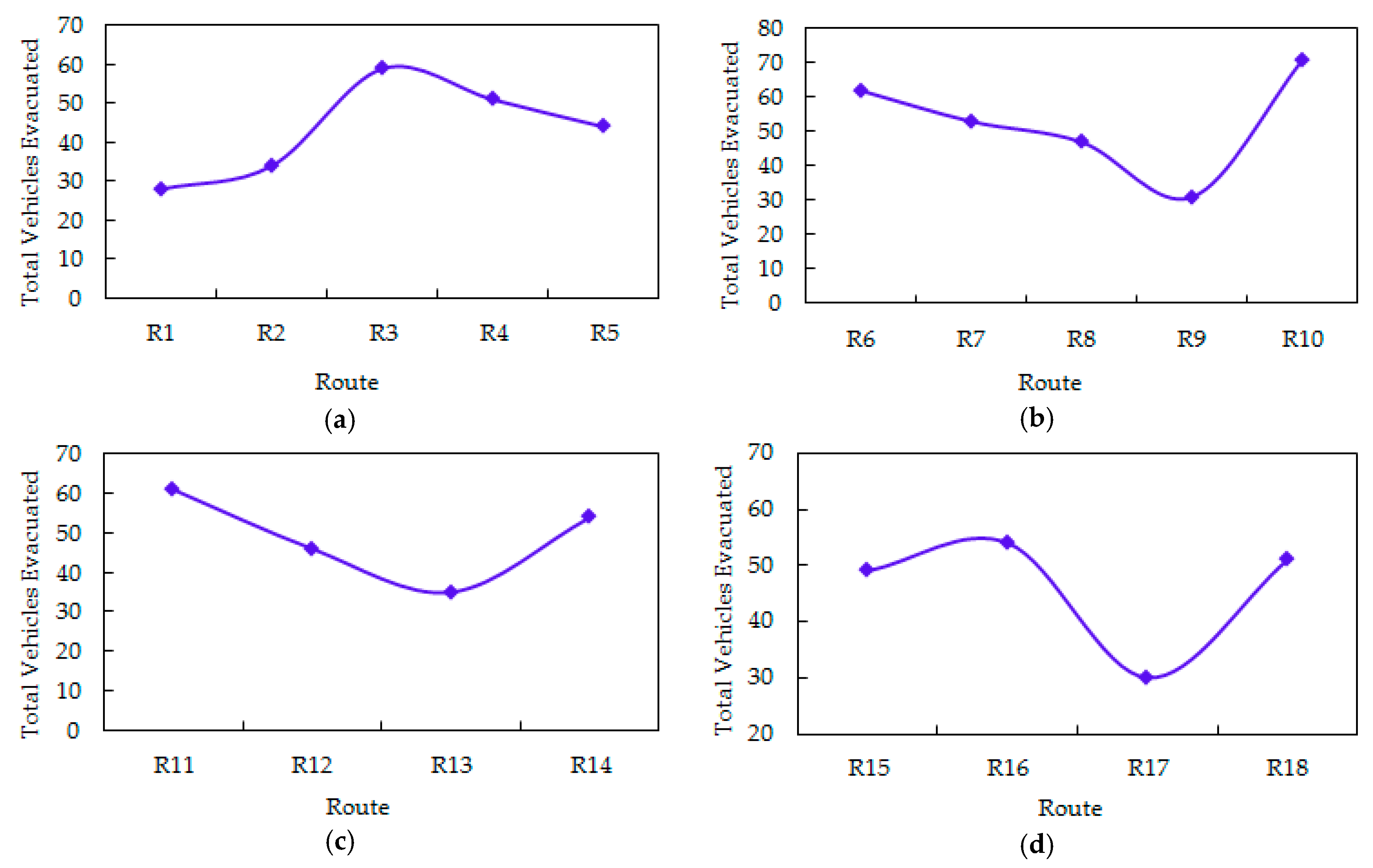 Ijerph 16 02194 g005