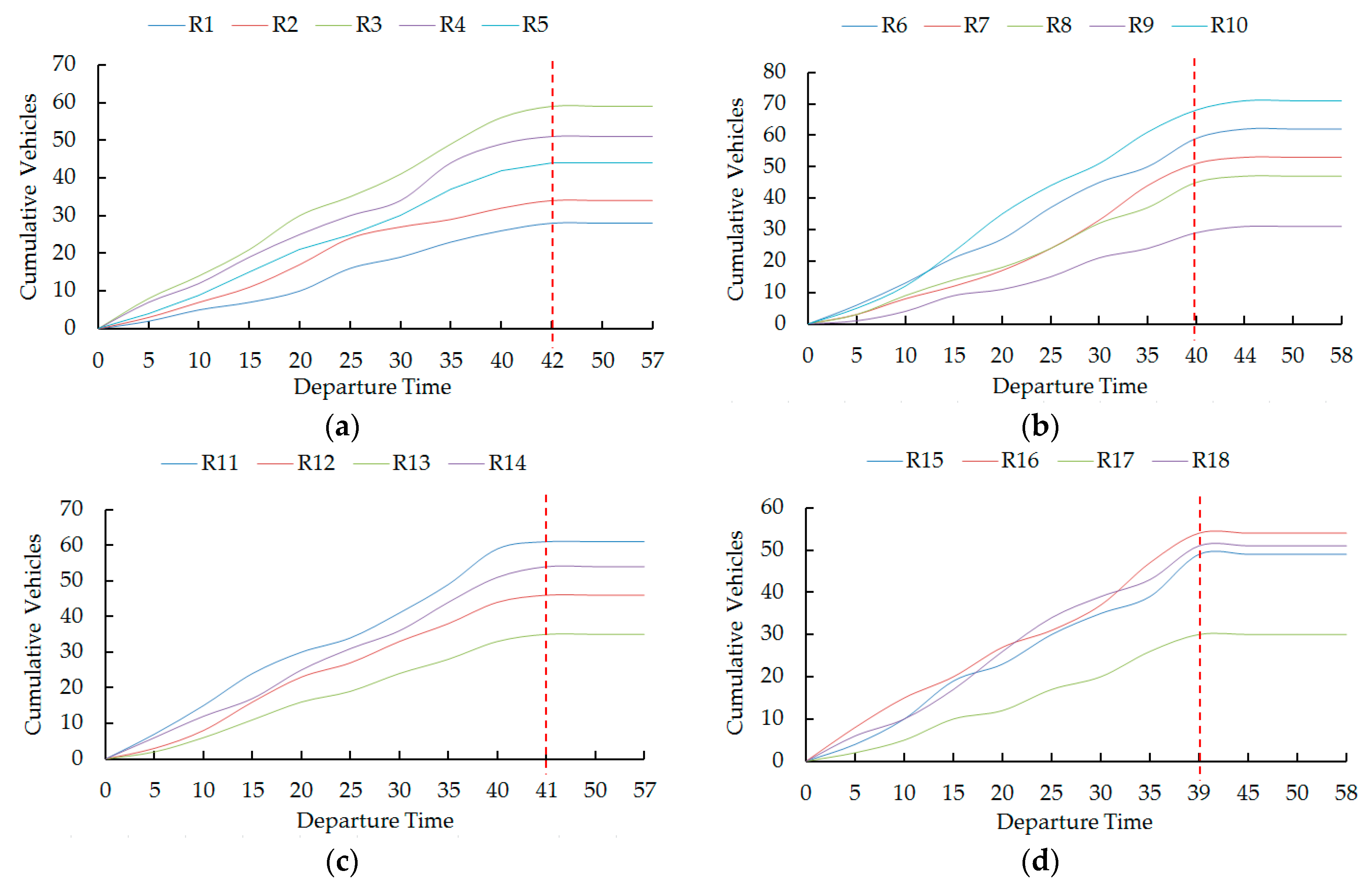 Ijerph 16 02194 g006