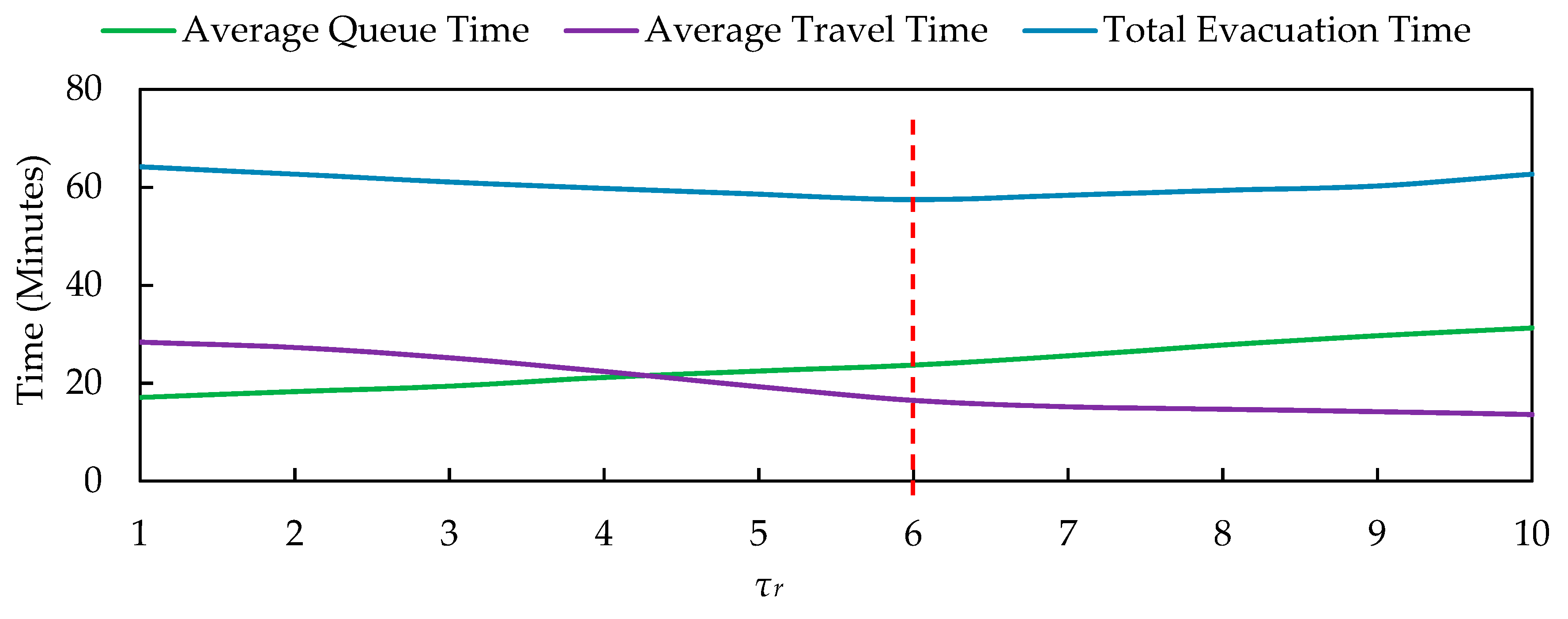 Ijerph 16 02194 g009