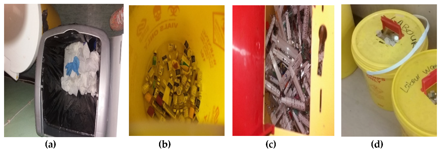 Ijerph 16 02199 g002