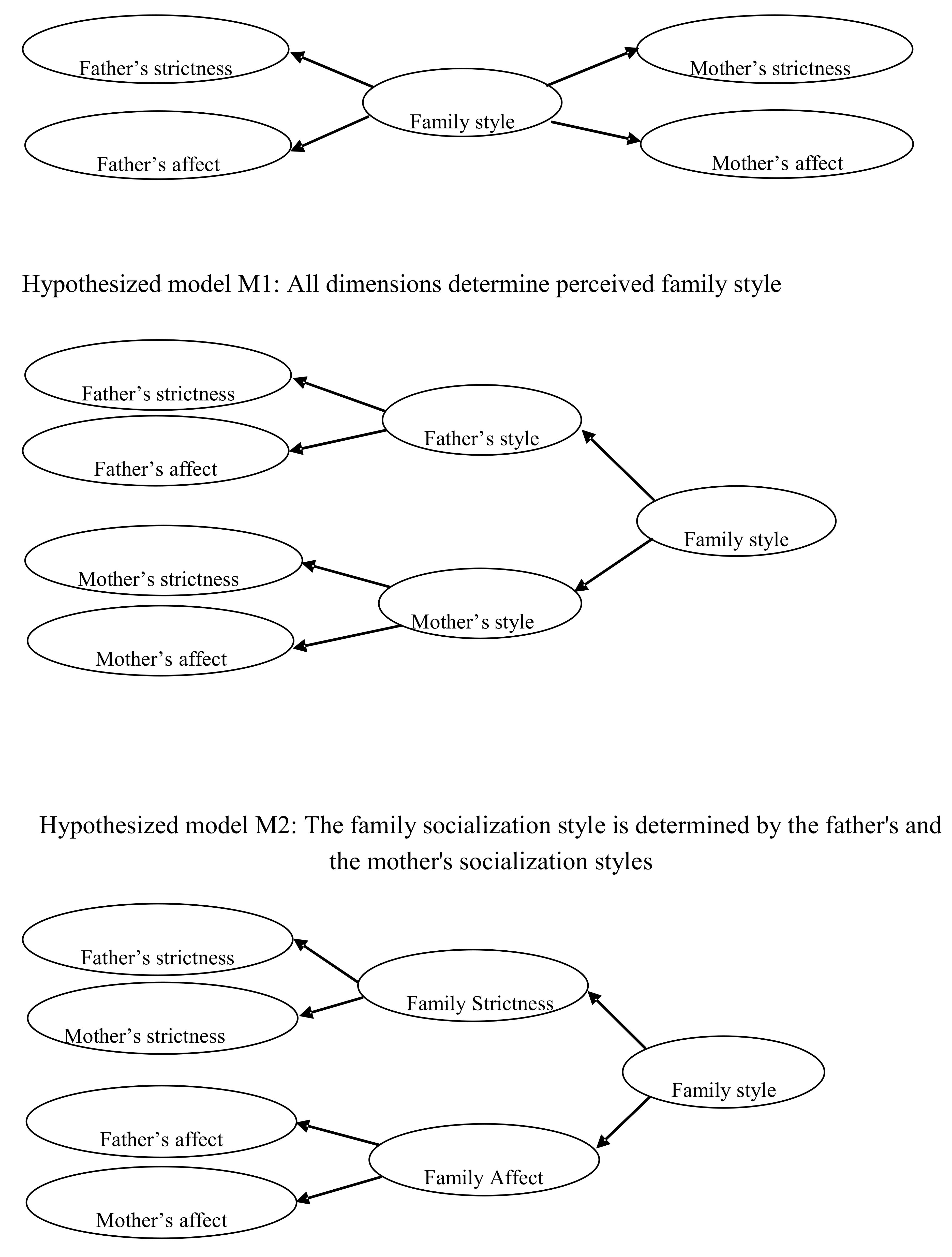 Ijerph 16 02204 g001