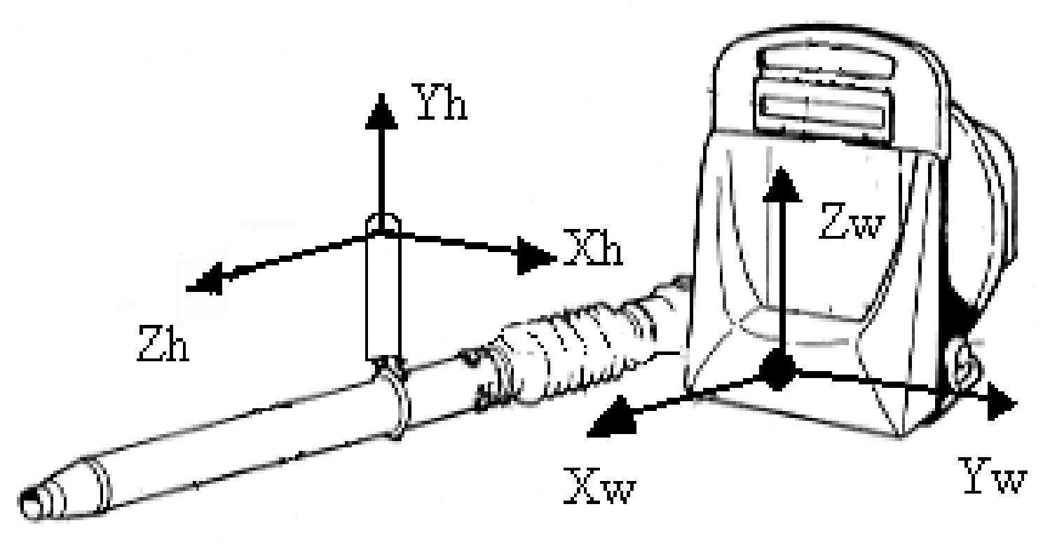 Ijerph 16 02210 g002