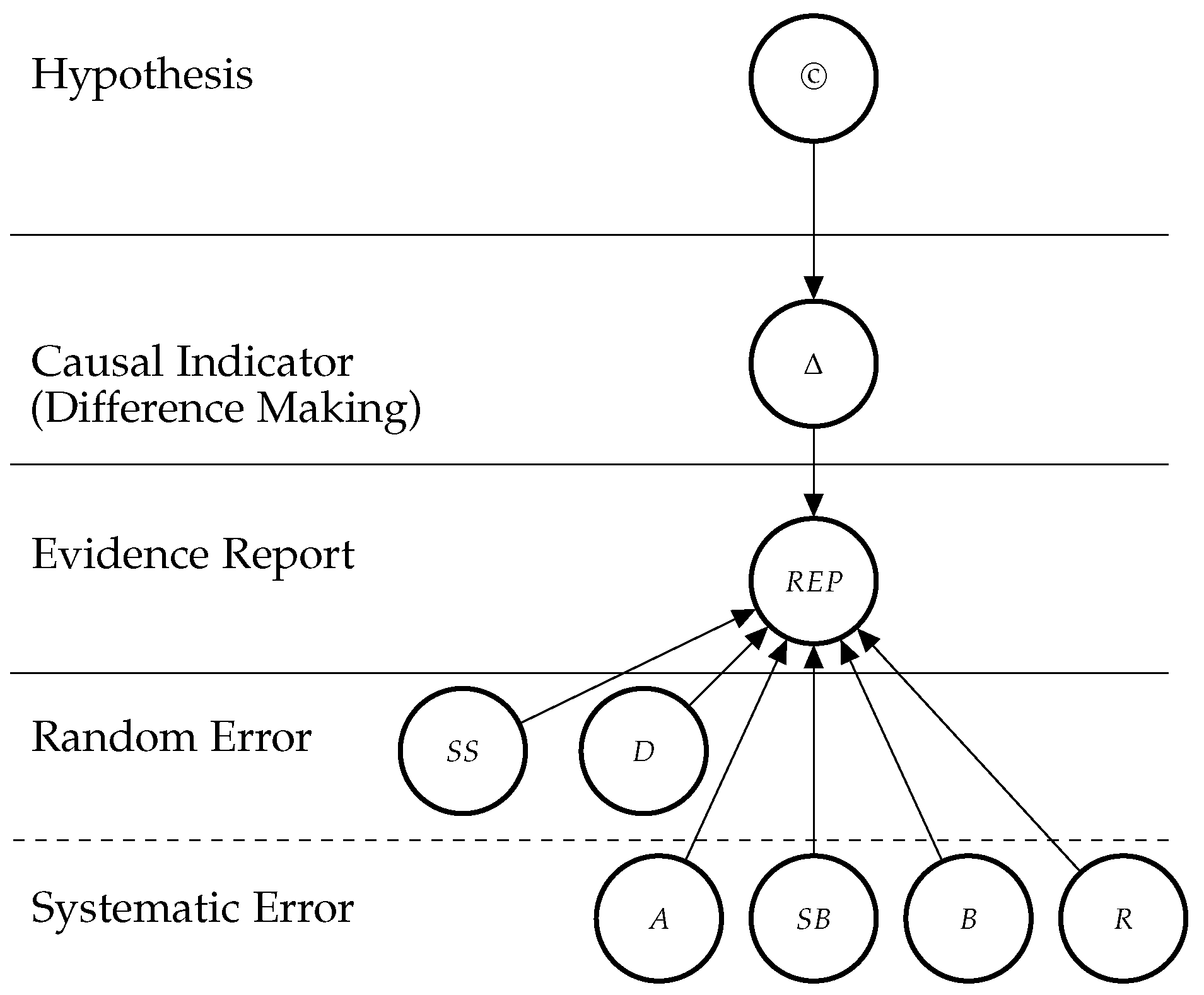 Ijerph 16 02221 g002