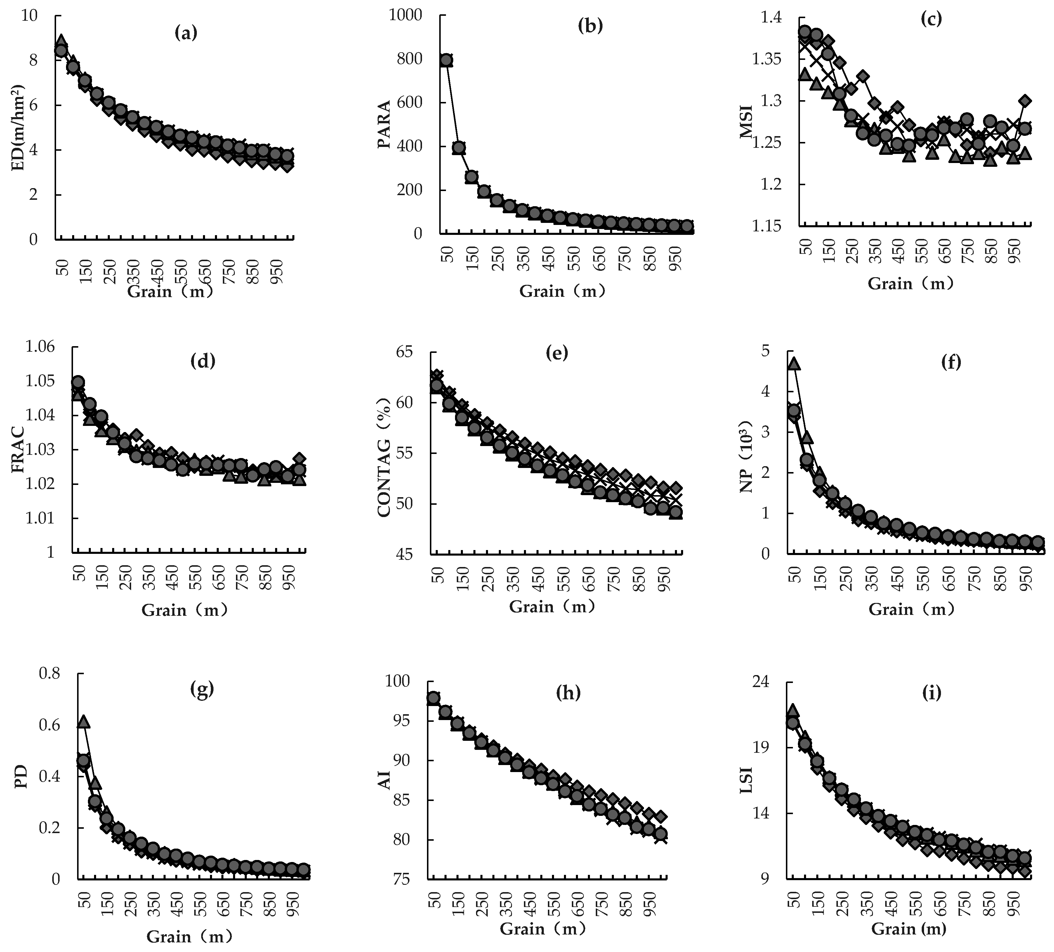 Ijerph 16 02225 g002a