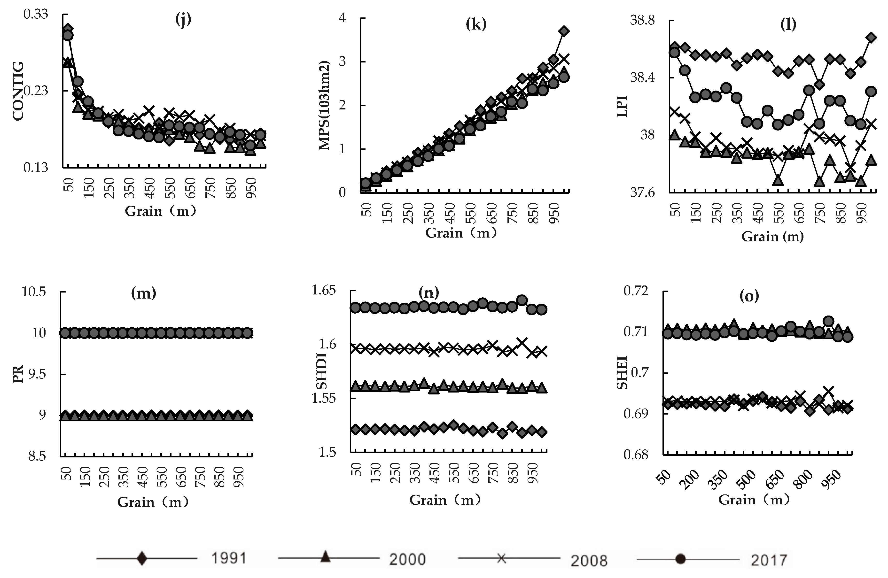 Ijerph 16 02225 g002b