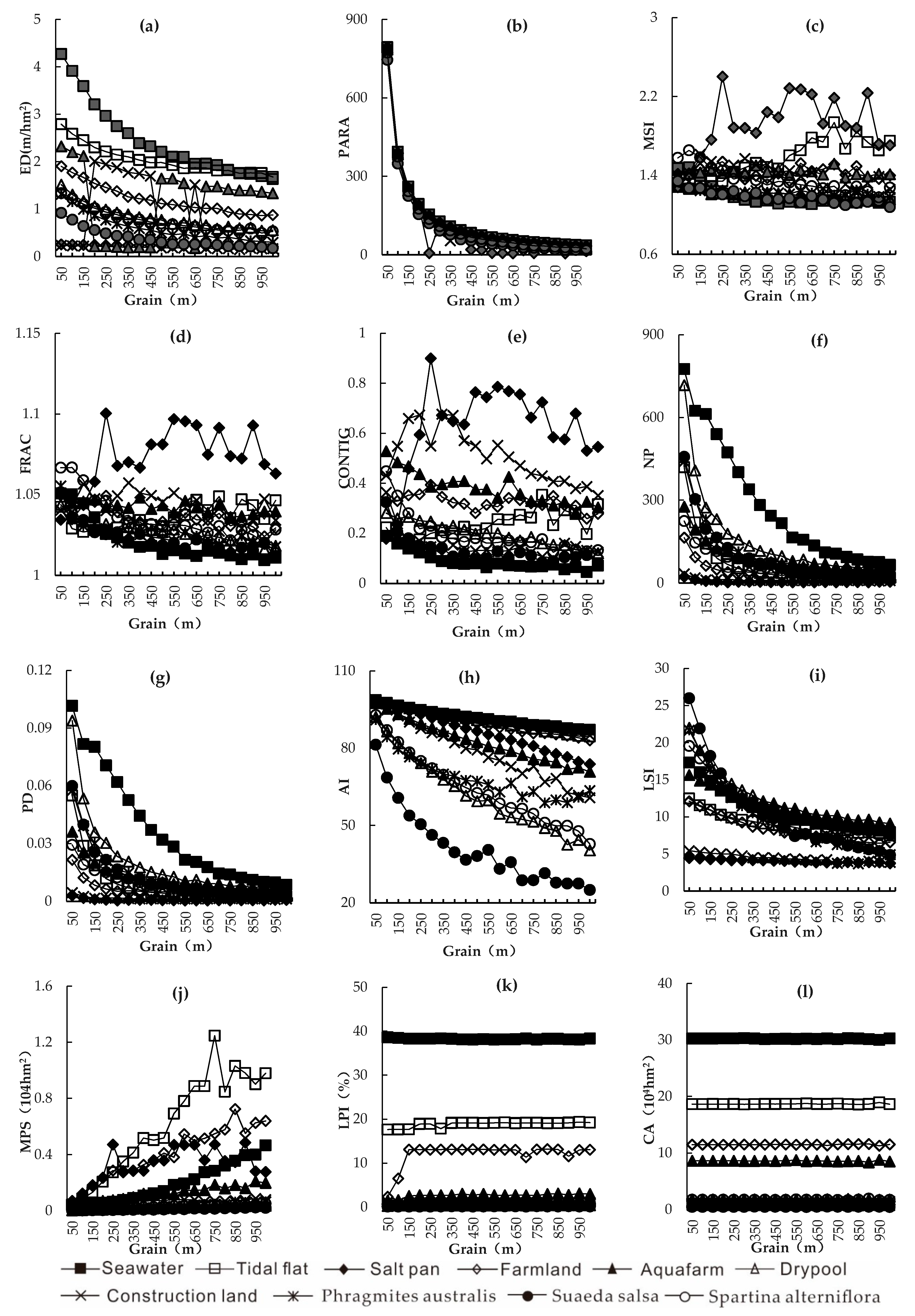 Ijerph 16 02225 g003