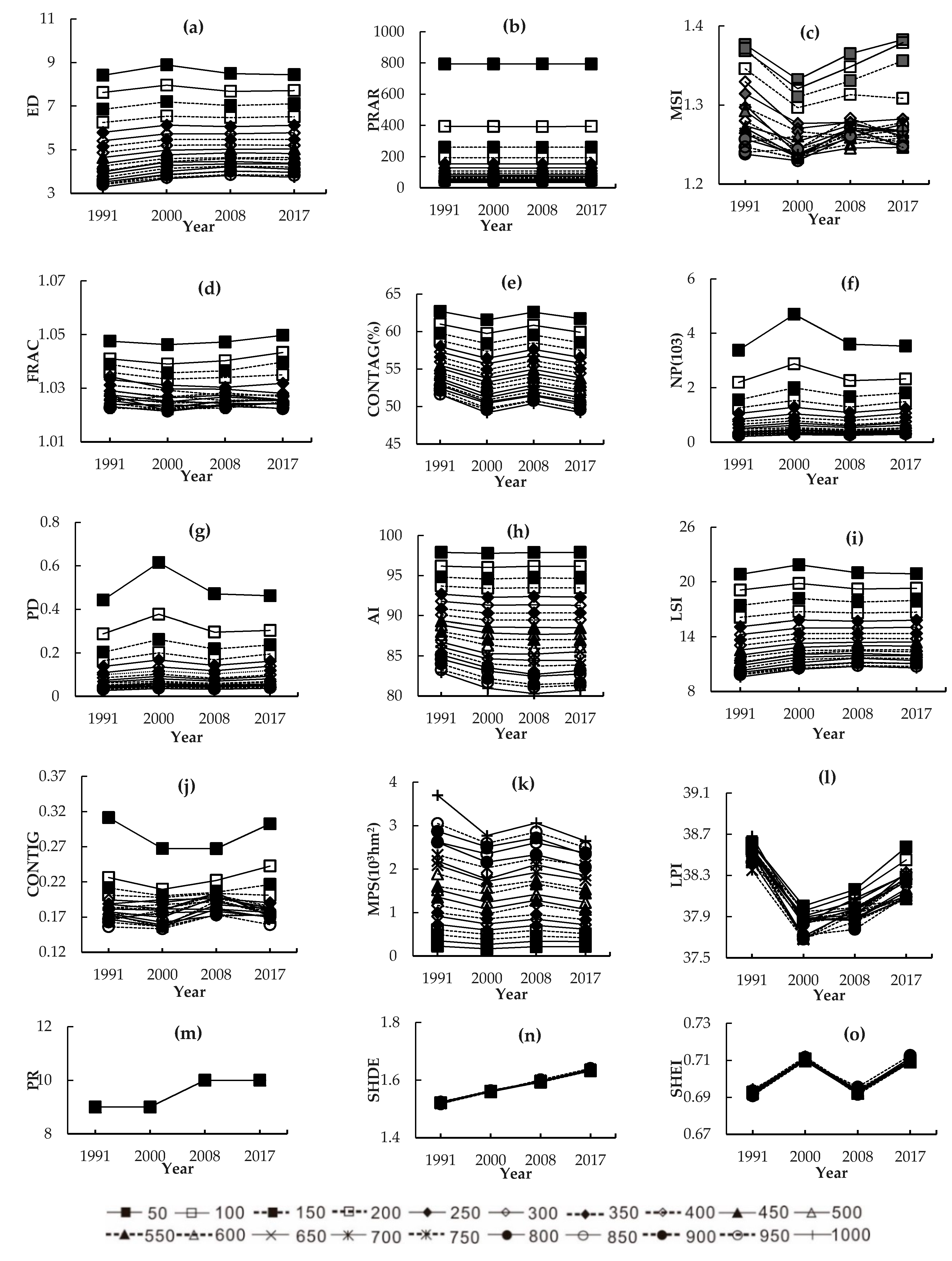 Ijerph 16 02225 g004