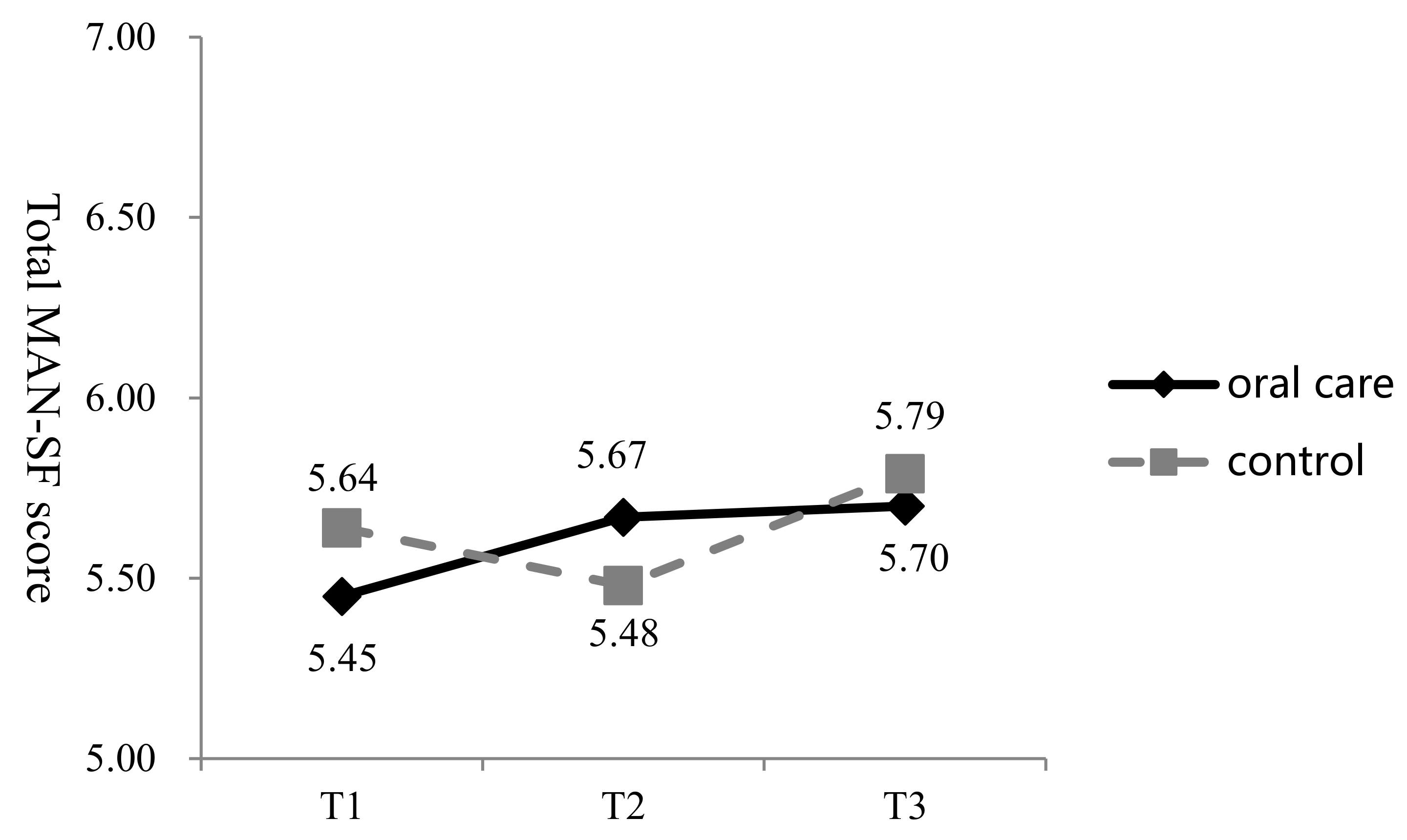Ijerph 16 02228 g004 Ijerph 16 02228 g004