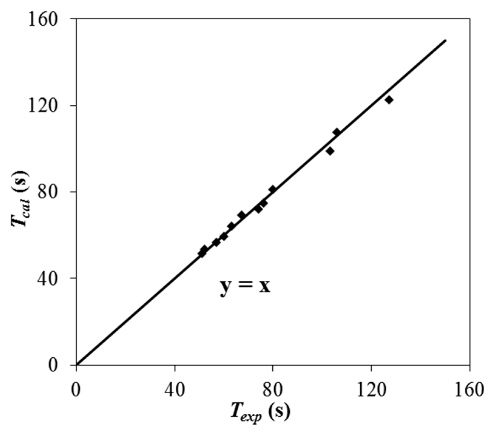 Ijerph 16 02256 g005