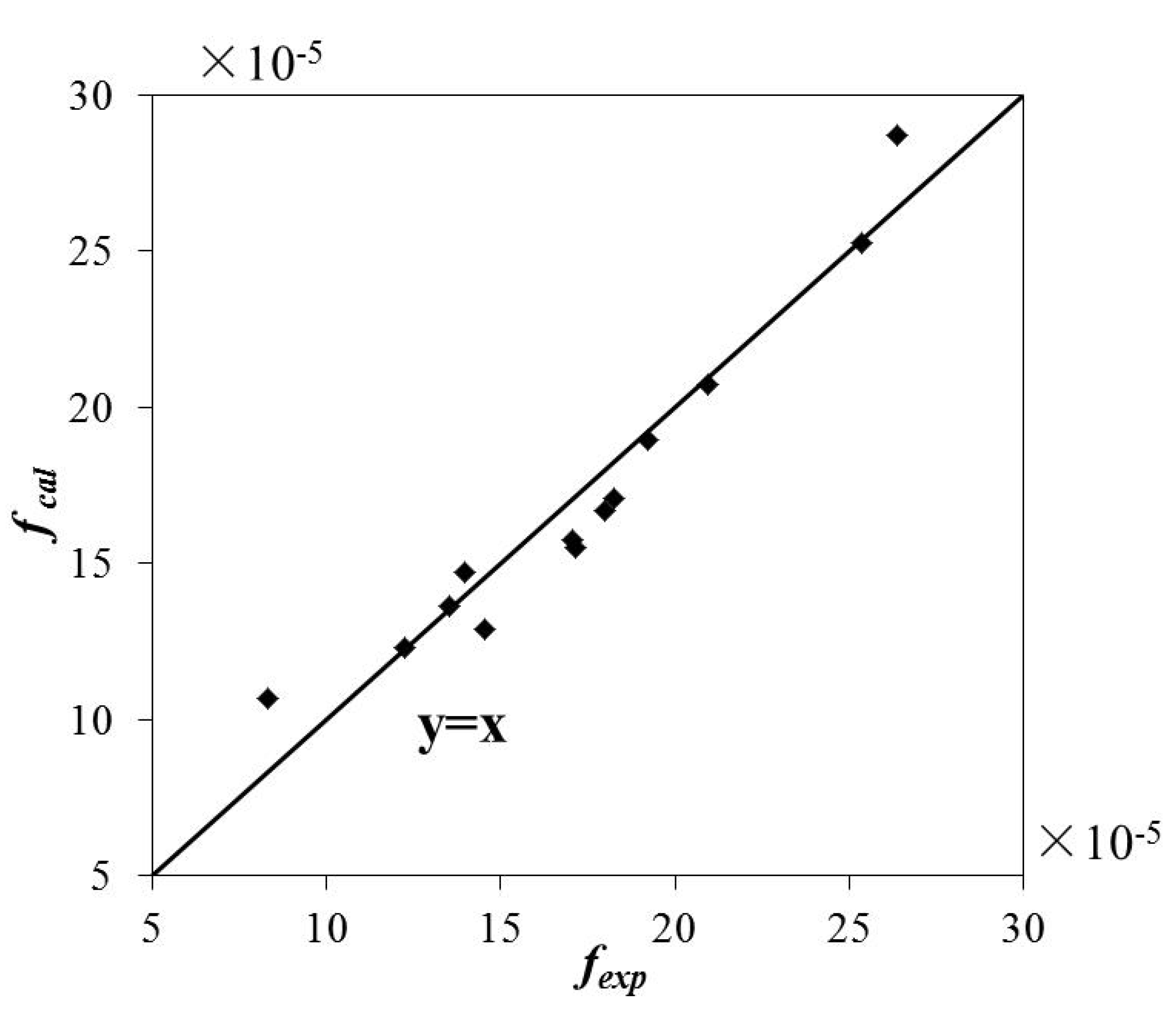 Ijerph 16 02256 g008