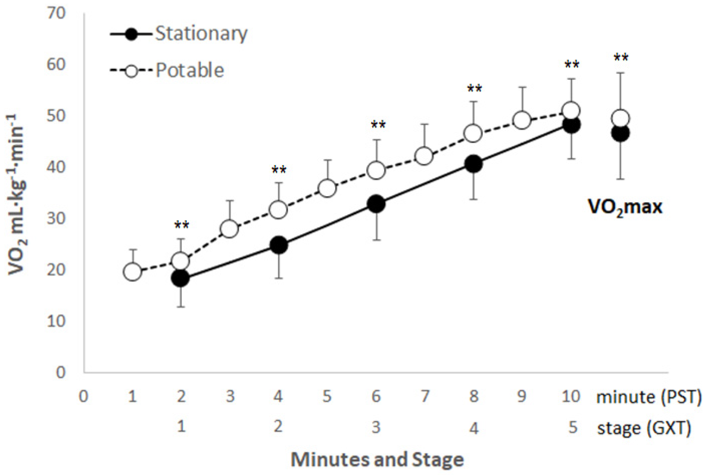Ijerph 16 02265 g001