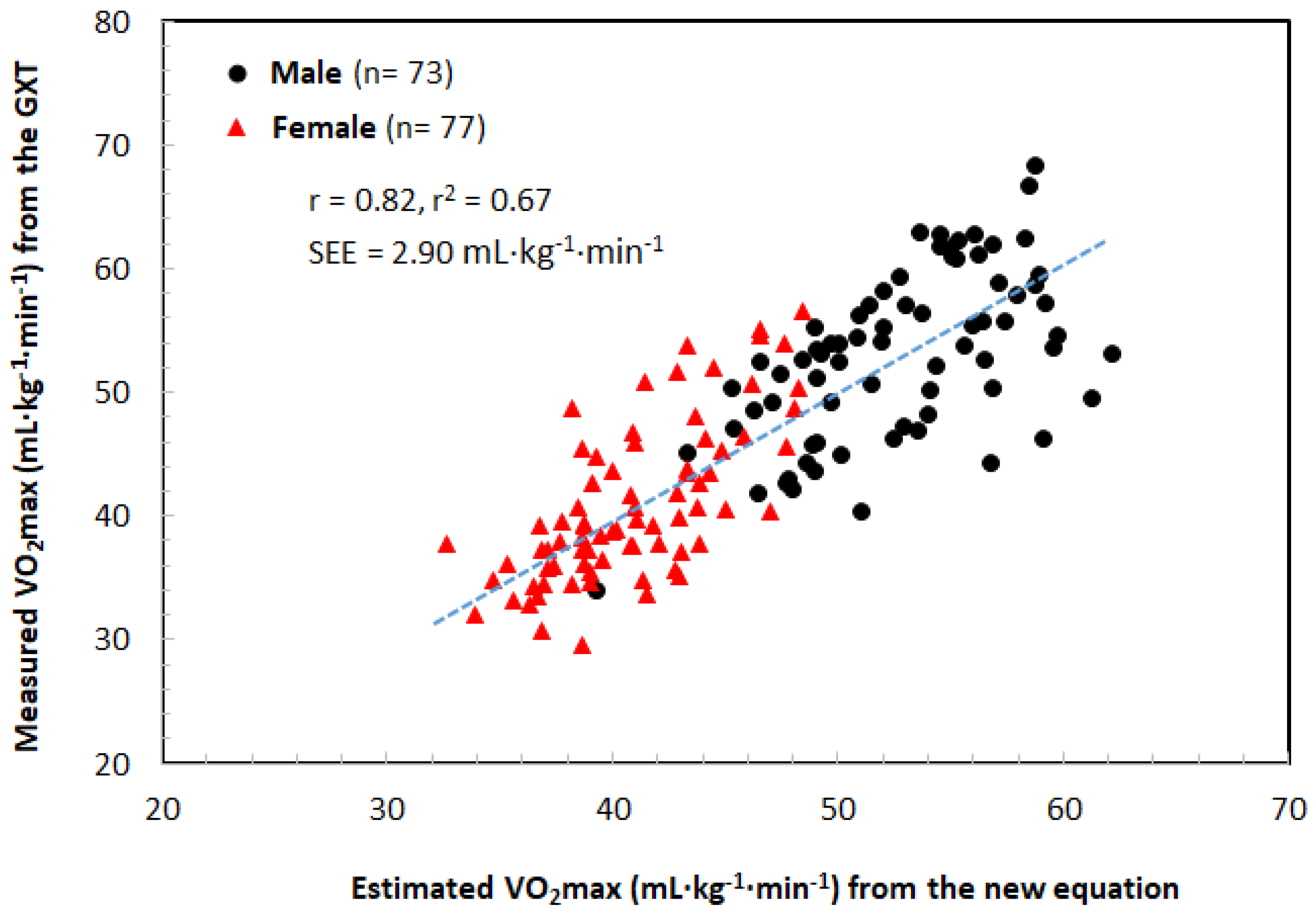 Ijerph 16 02265 g003