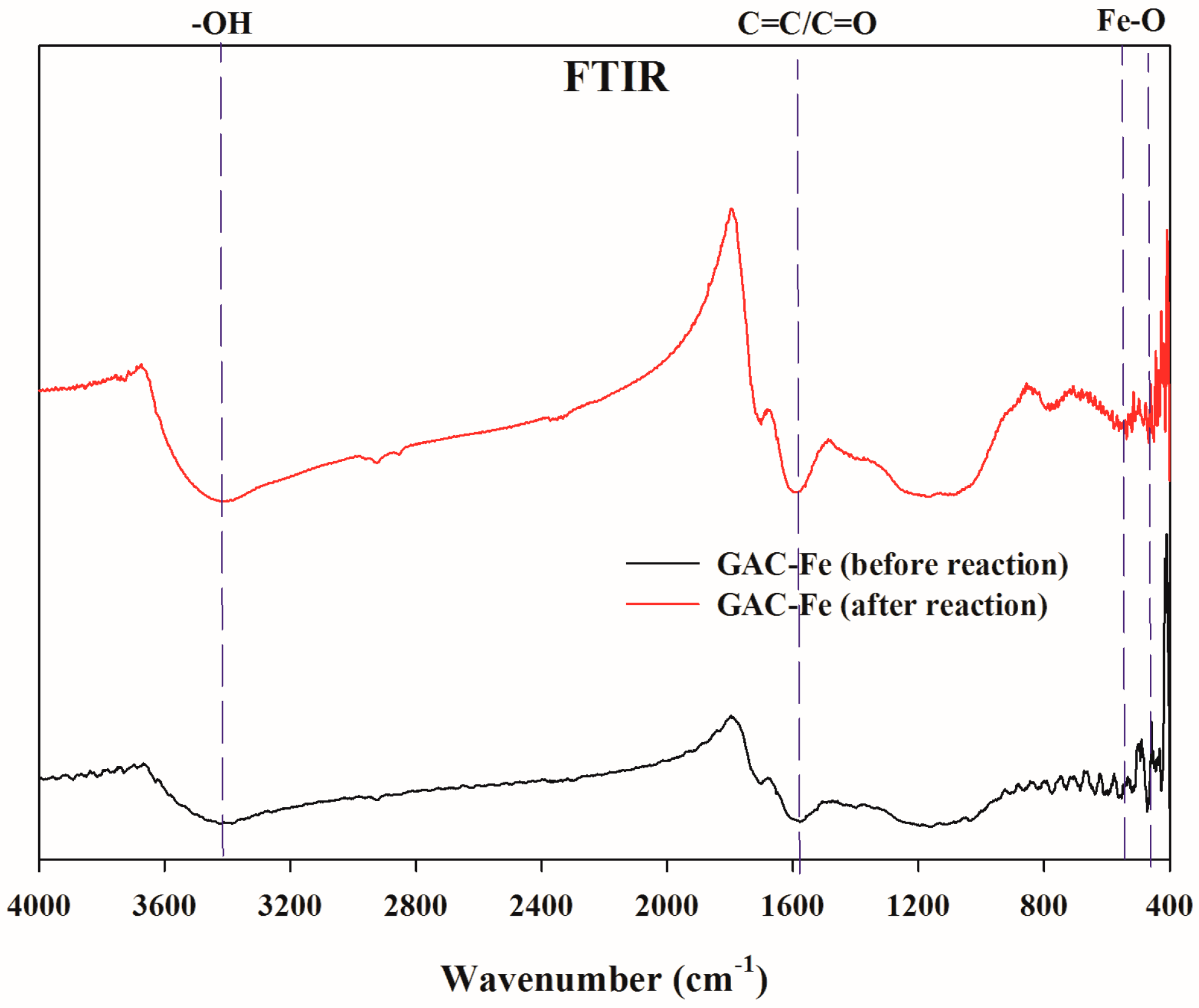 Ijerph 16 02270 g002
