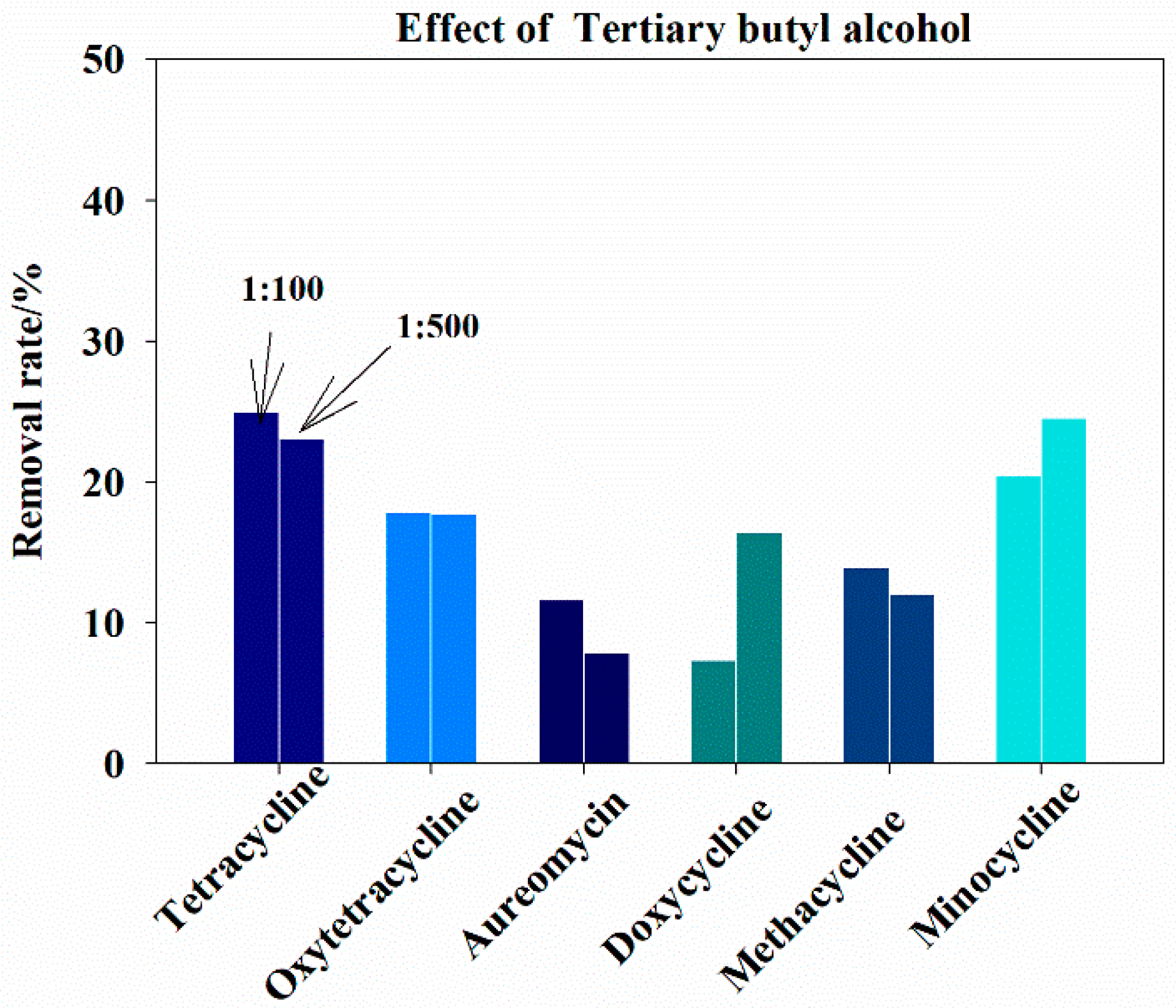 Ijerph 16 02270 g008