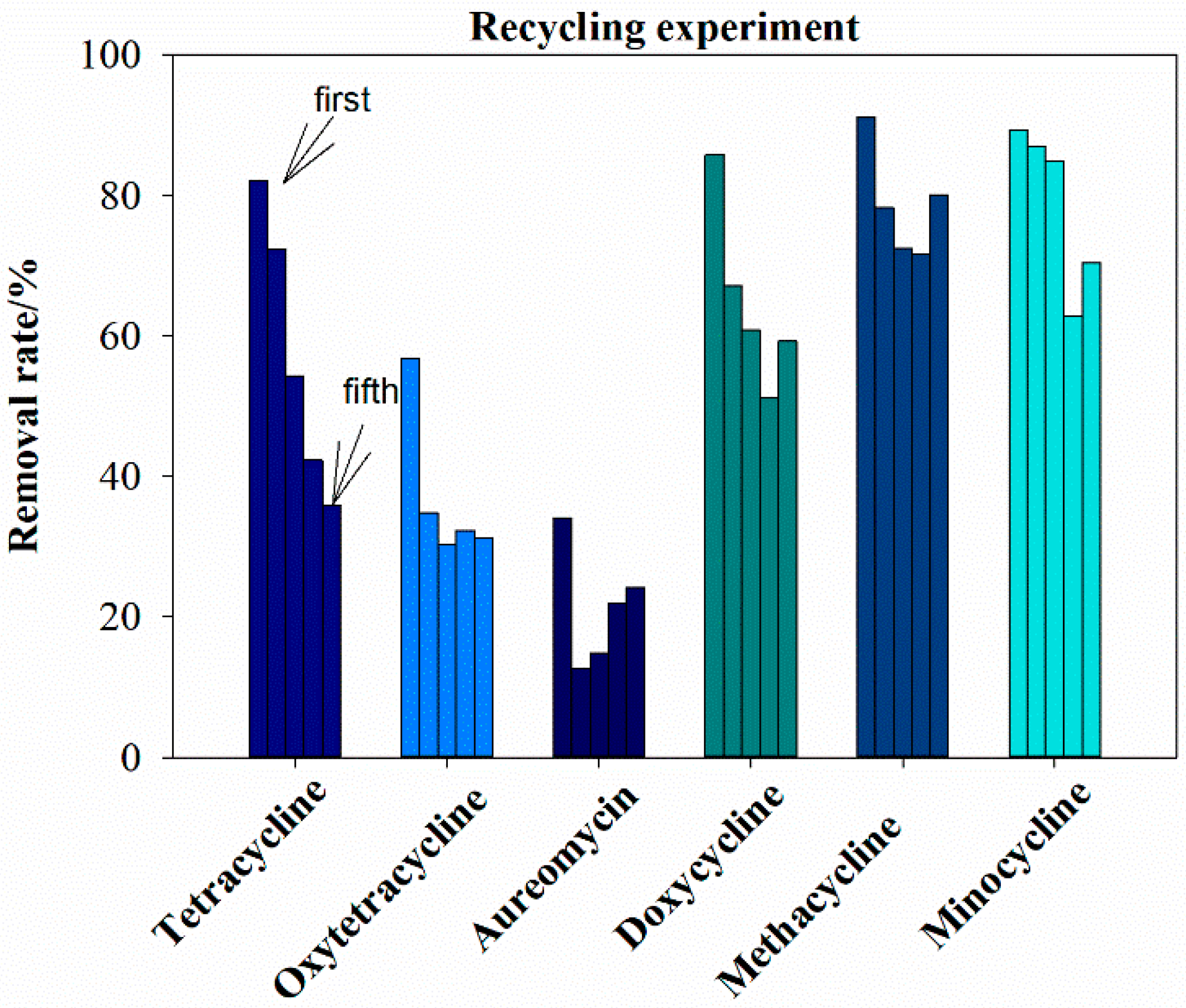 Ijerph 16 02270 g009