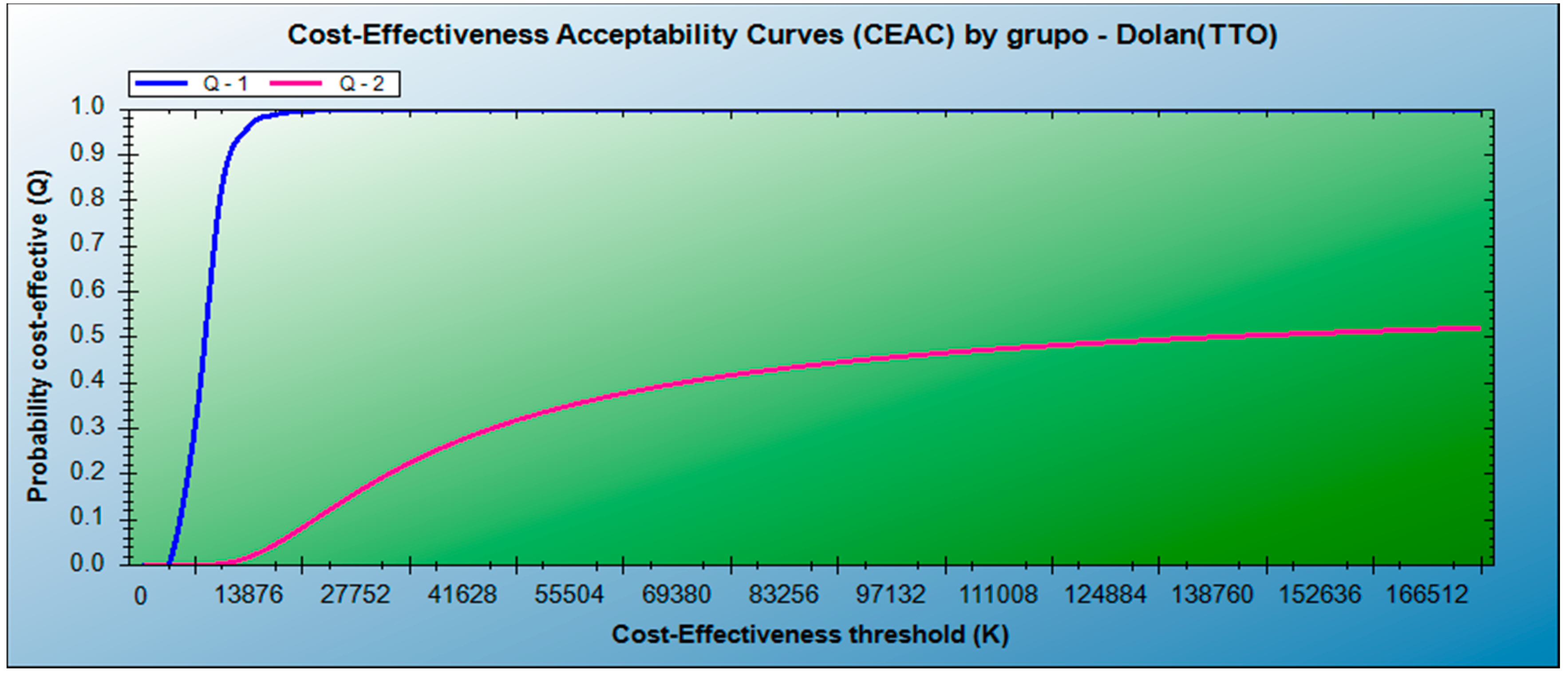 Ijerph 16 02272 g001